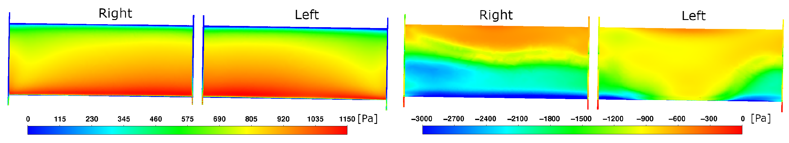 Energies 15 02917 g024 550