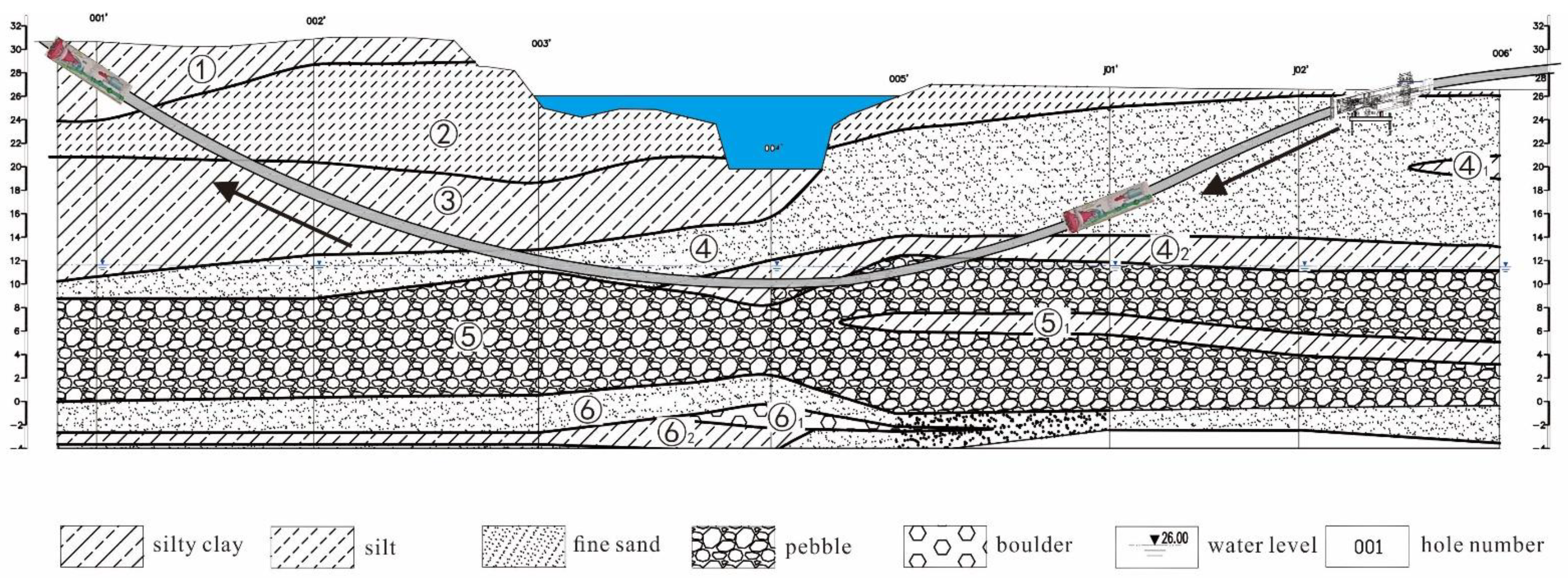 Energies 15 02918 g003 550