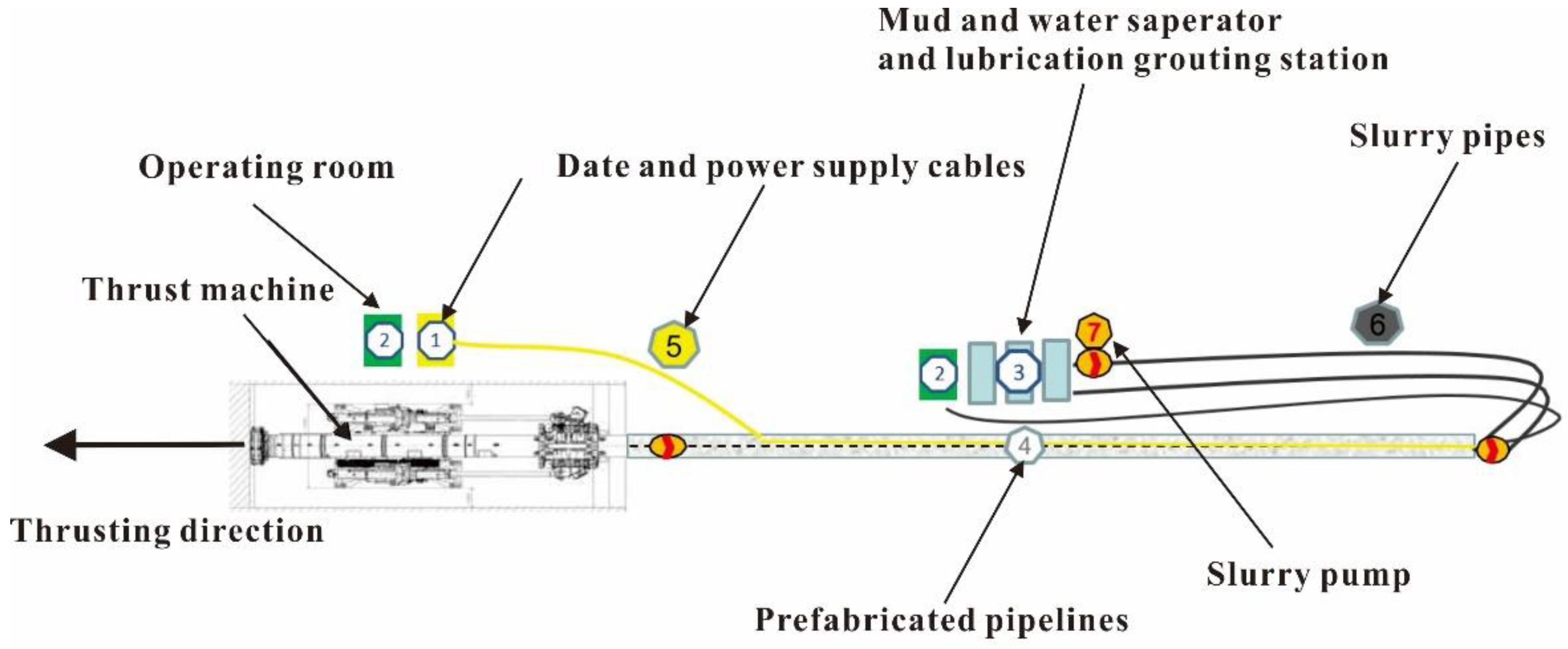 Energies 15 02918 g012 550