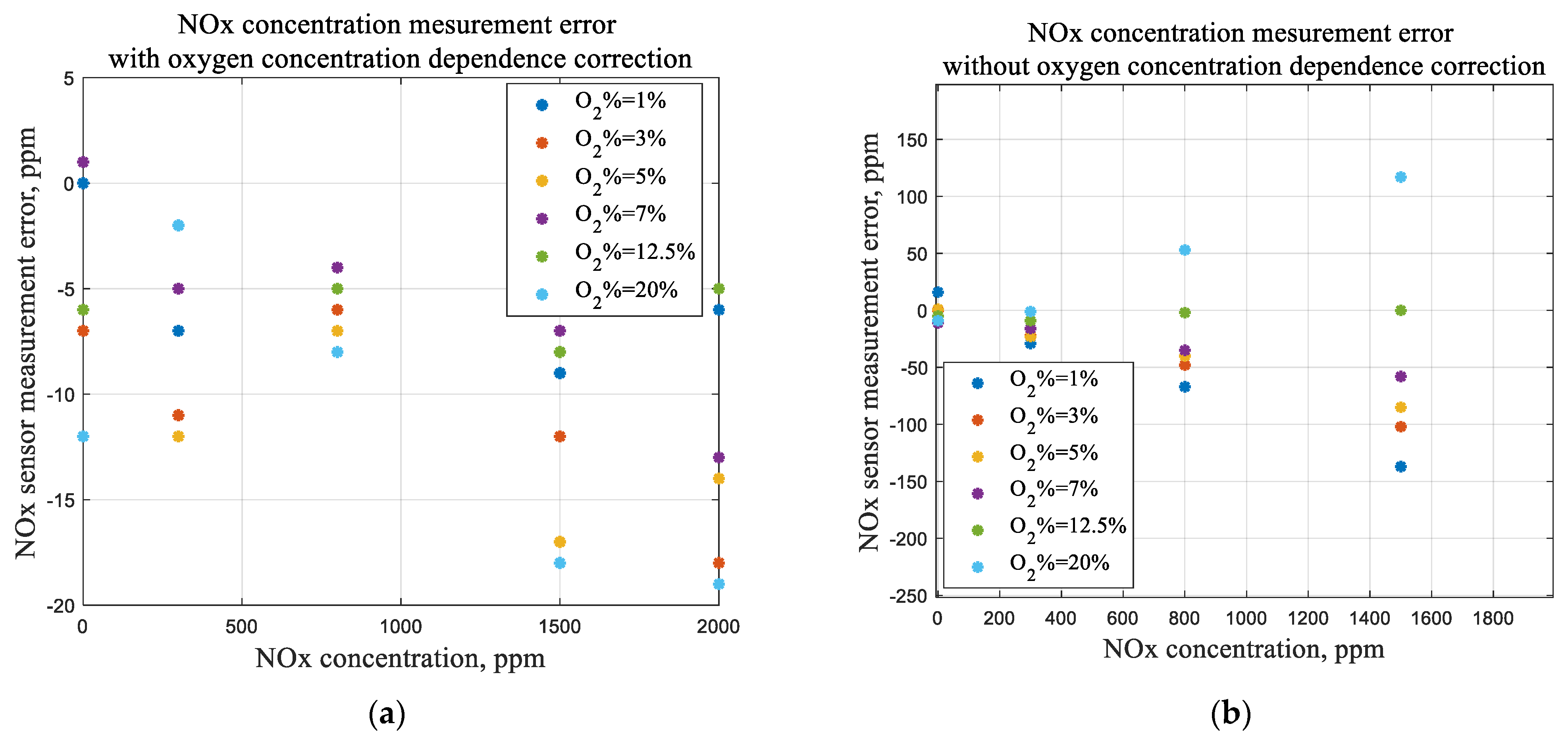 Energies 15 02919 g018
