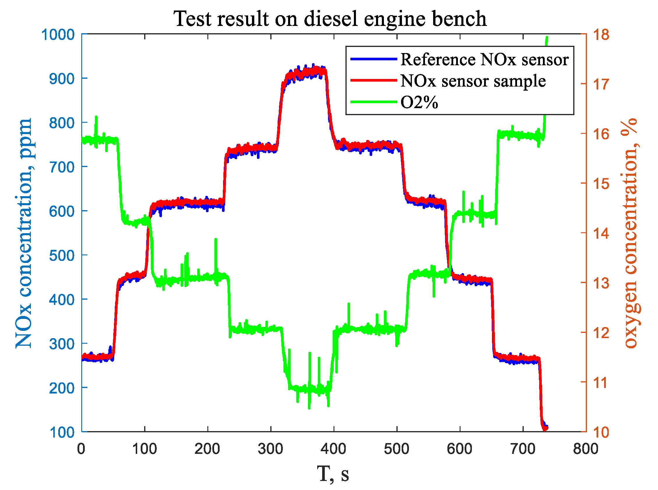 Energies 15 02919 g019