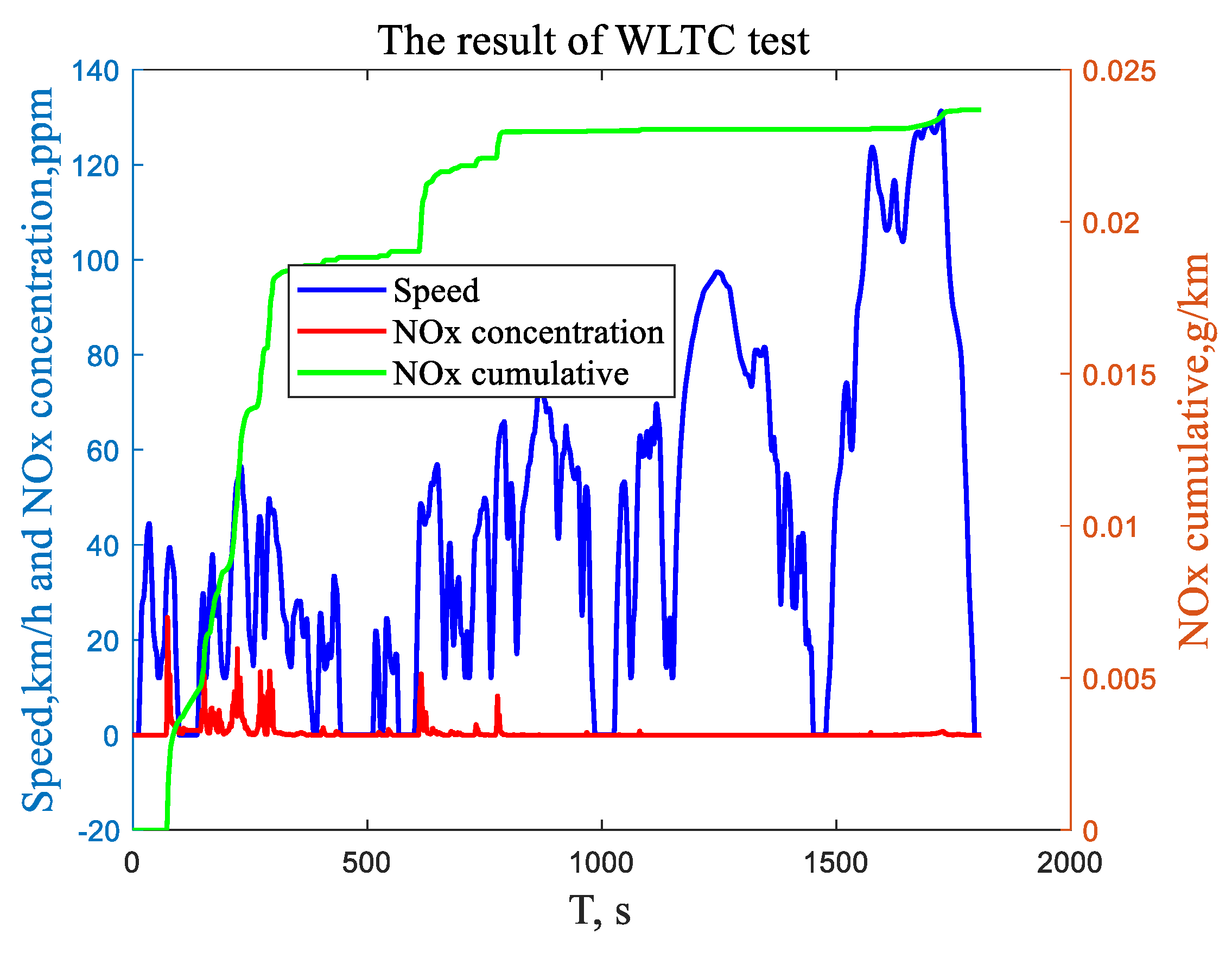 Energies 15 02919 g020
