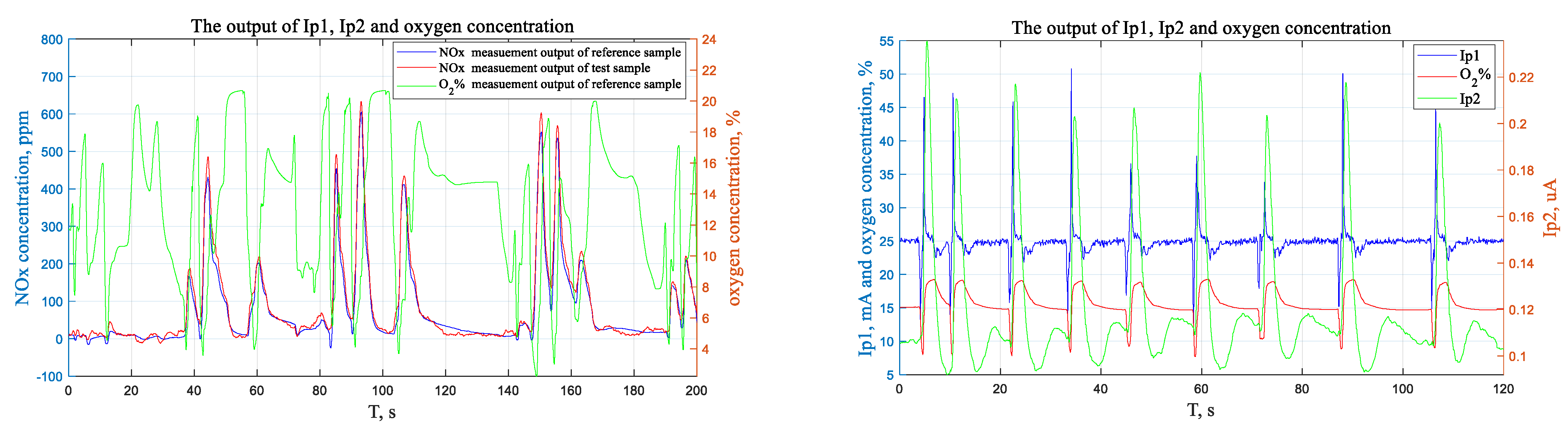 Energies 15 02919 g021