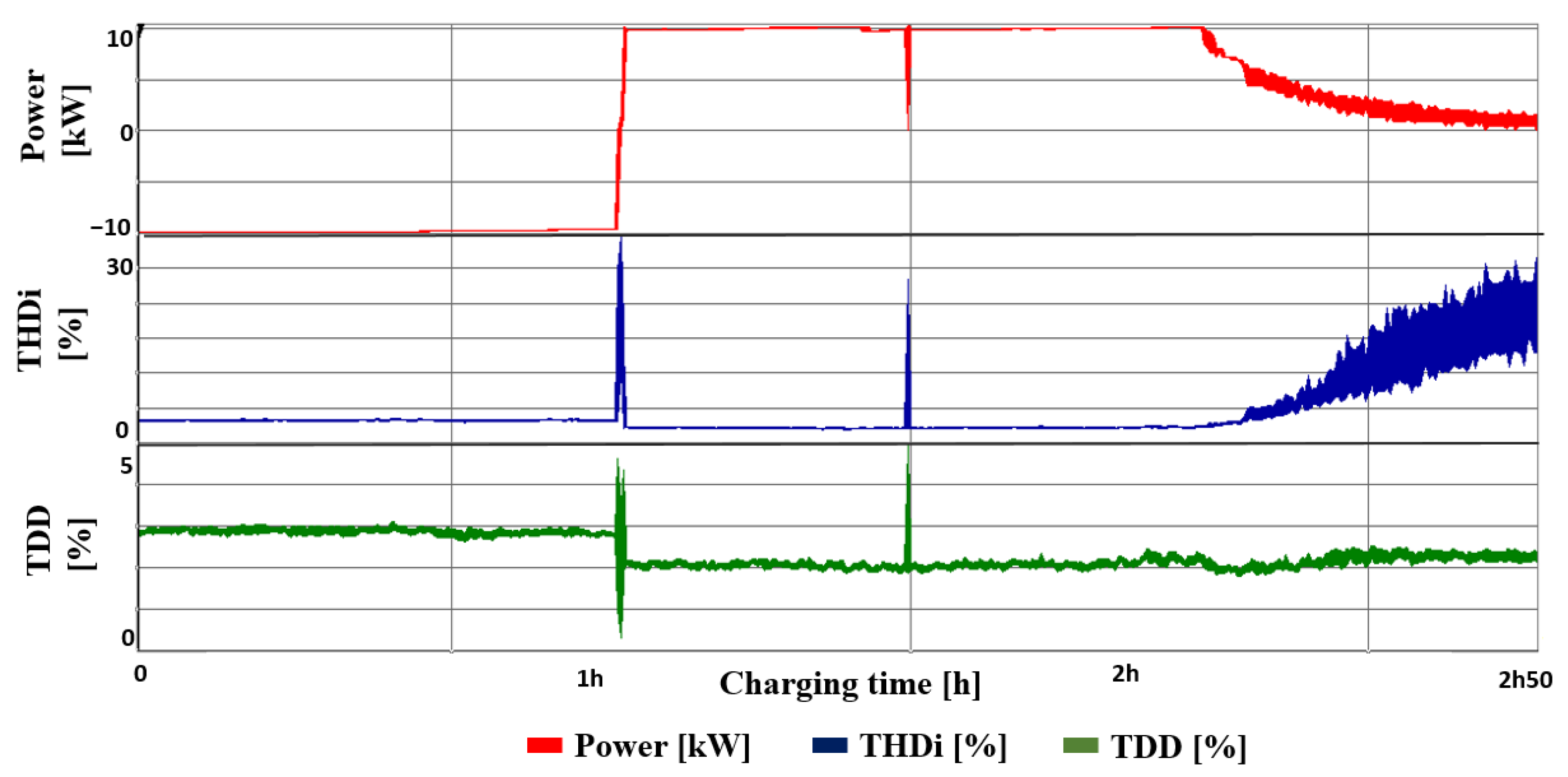 Energies 15 02920 g007