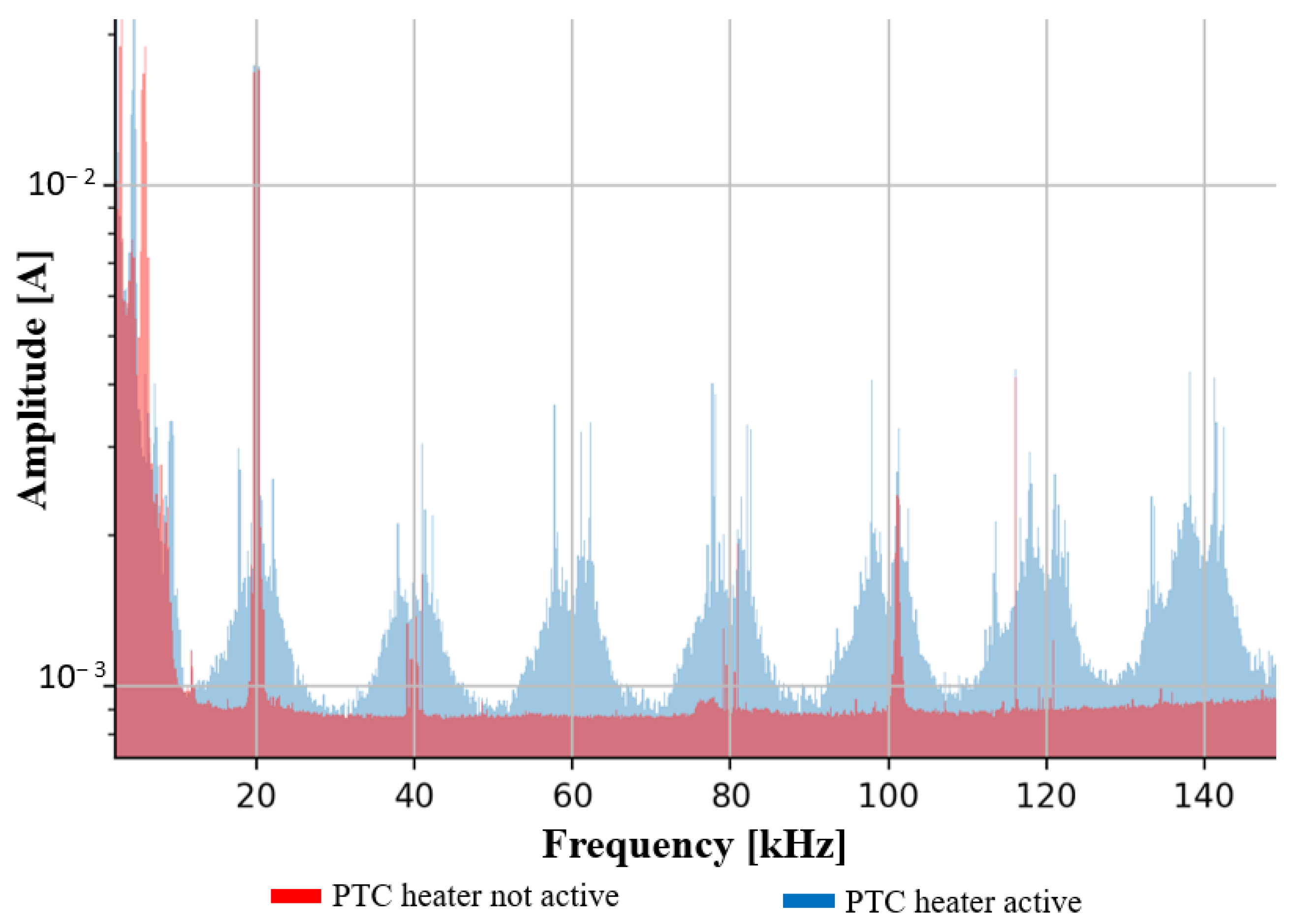 Energies 15 02920 g012