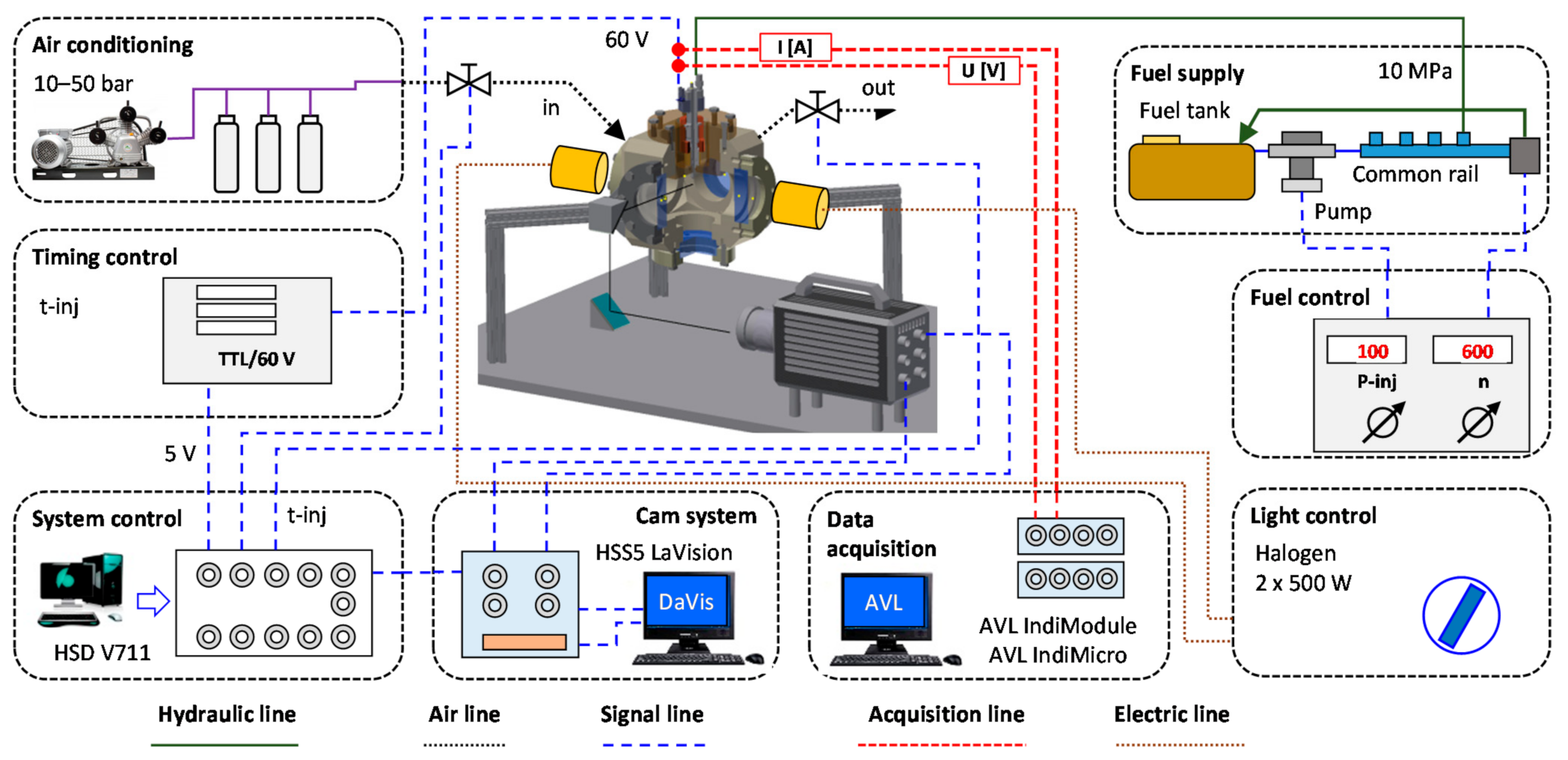 Energies 15 02926 g002 Energies 15 02926 g002