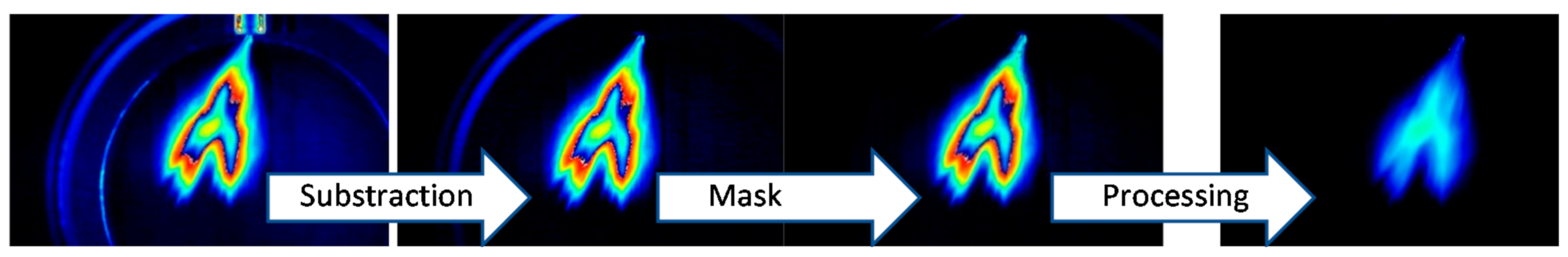 Energies 15 02926 g003 Energies 15 02926 g003