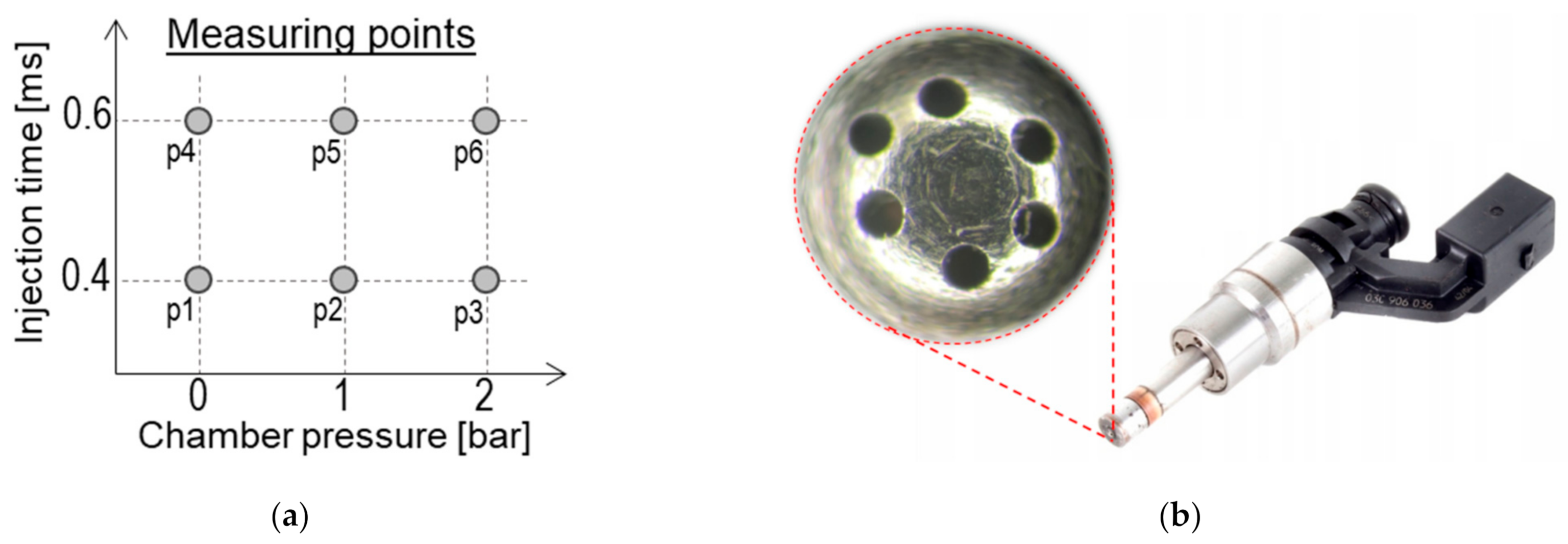 Energies 15 02926 g004 Energies 15 02926 g004