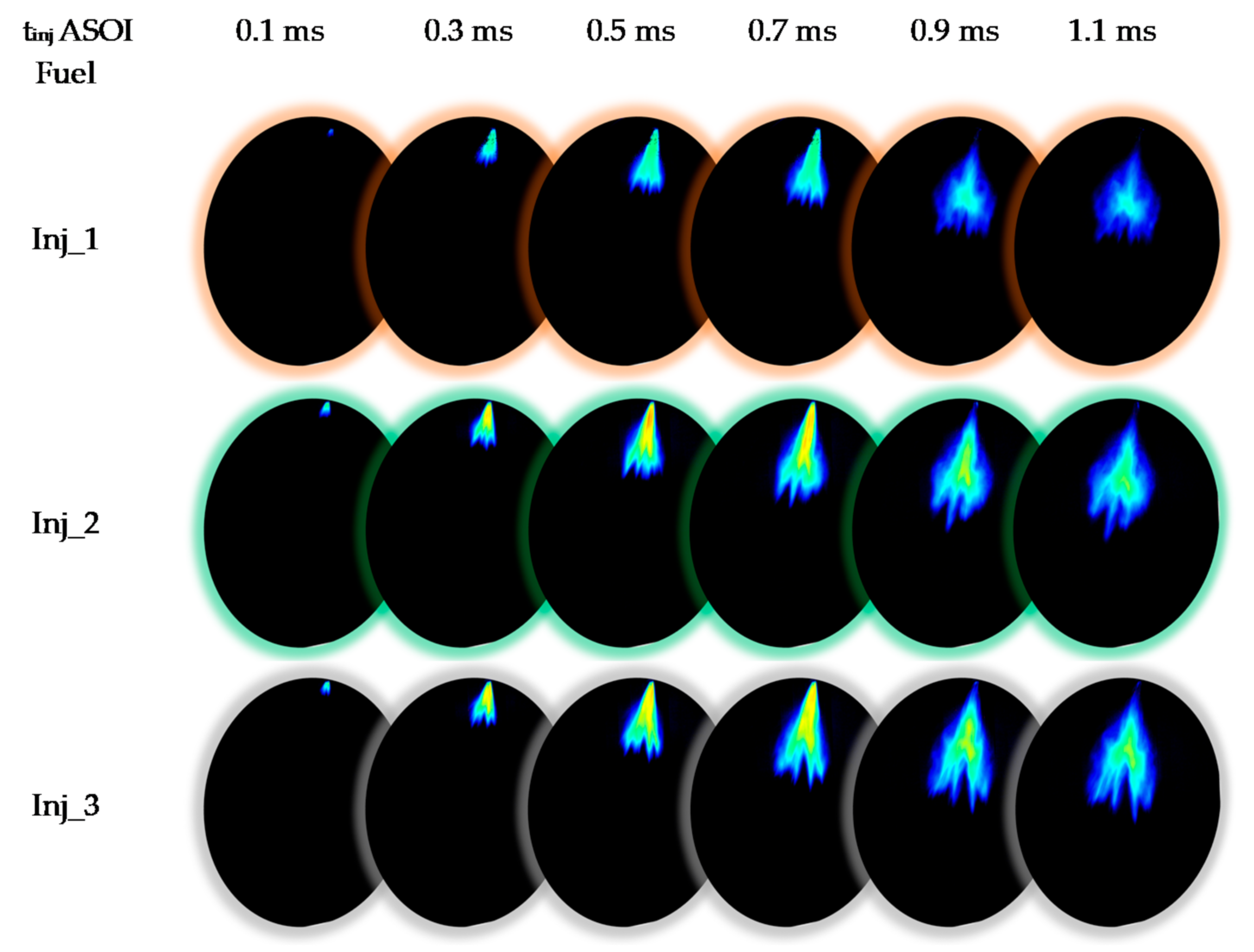 Energies 15 02926 g012 Energies 15 02926 g012