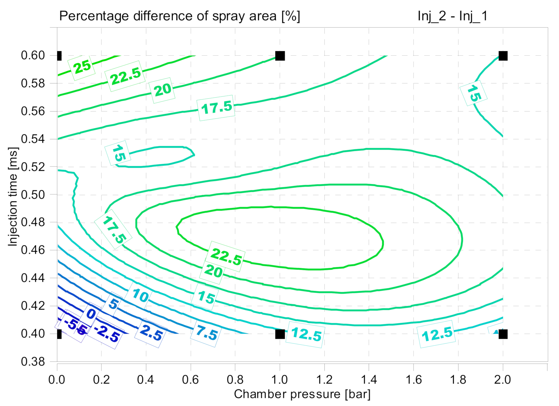Energies 15 02926 g014 Energies 15 02926 g014