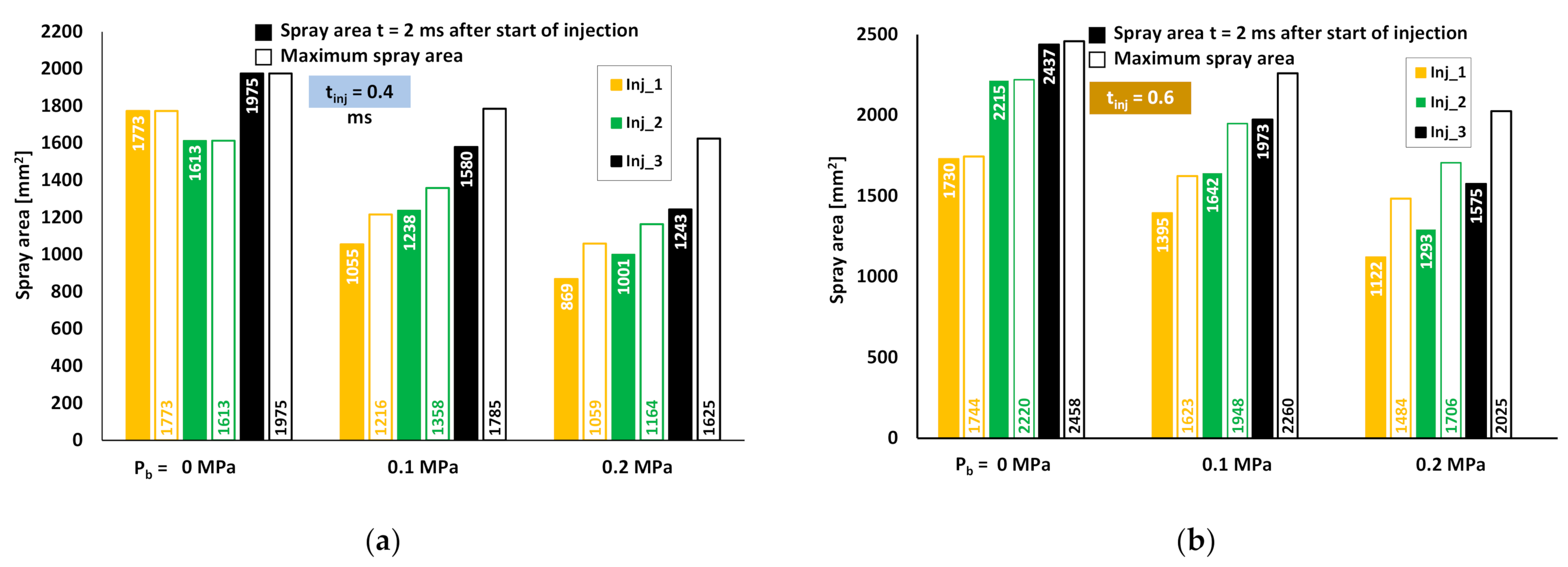 Energies 15 02926 g016 Energies 15 02926 g016