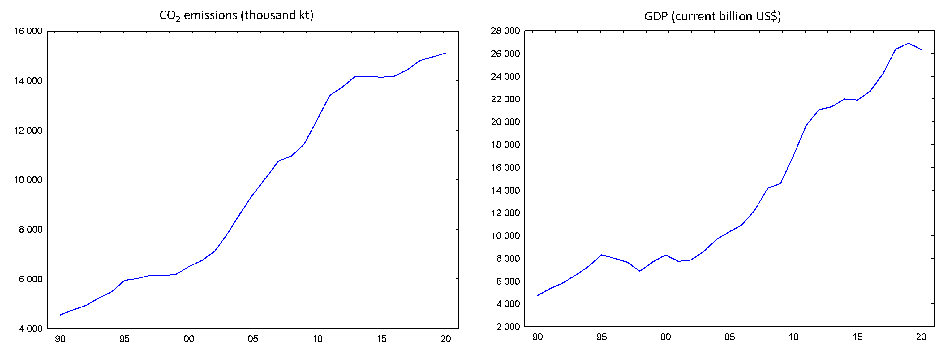Energies 15 02928 g004a Energies 15 02928 g004a