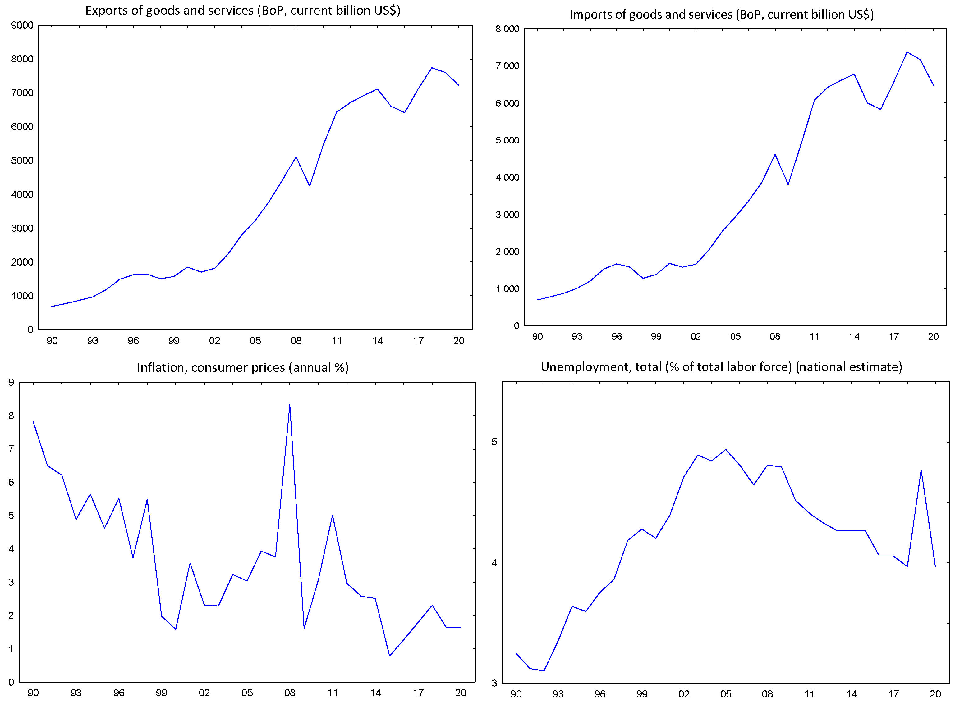Energies 15 02928 g004b Energies 15 02928 g004b