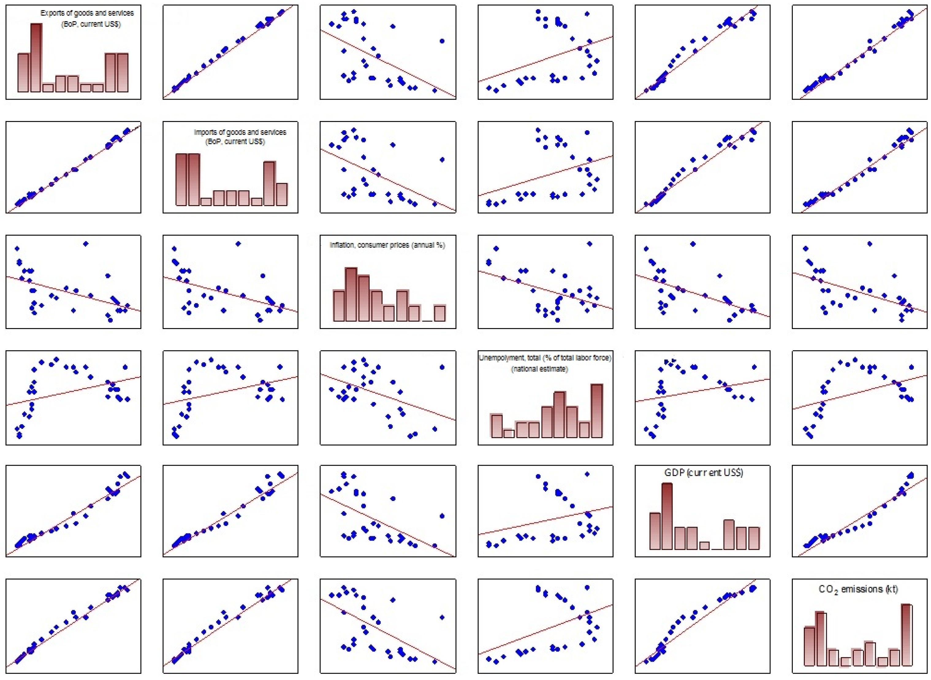 Energies 15 02928 g005 Energies 15 02928 g005