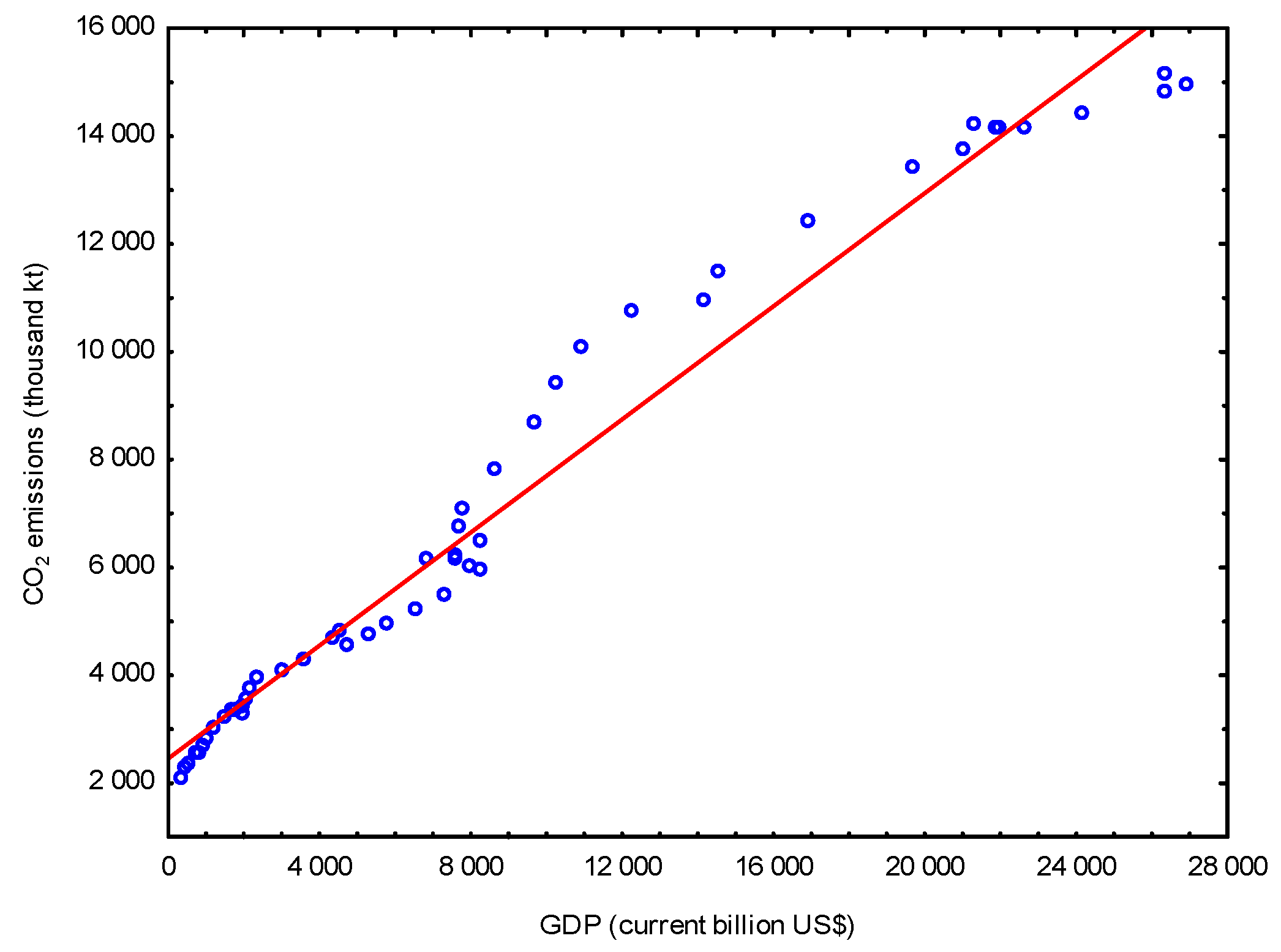 Energies 15 02928 g006 Energies 15 02928 g006