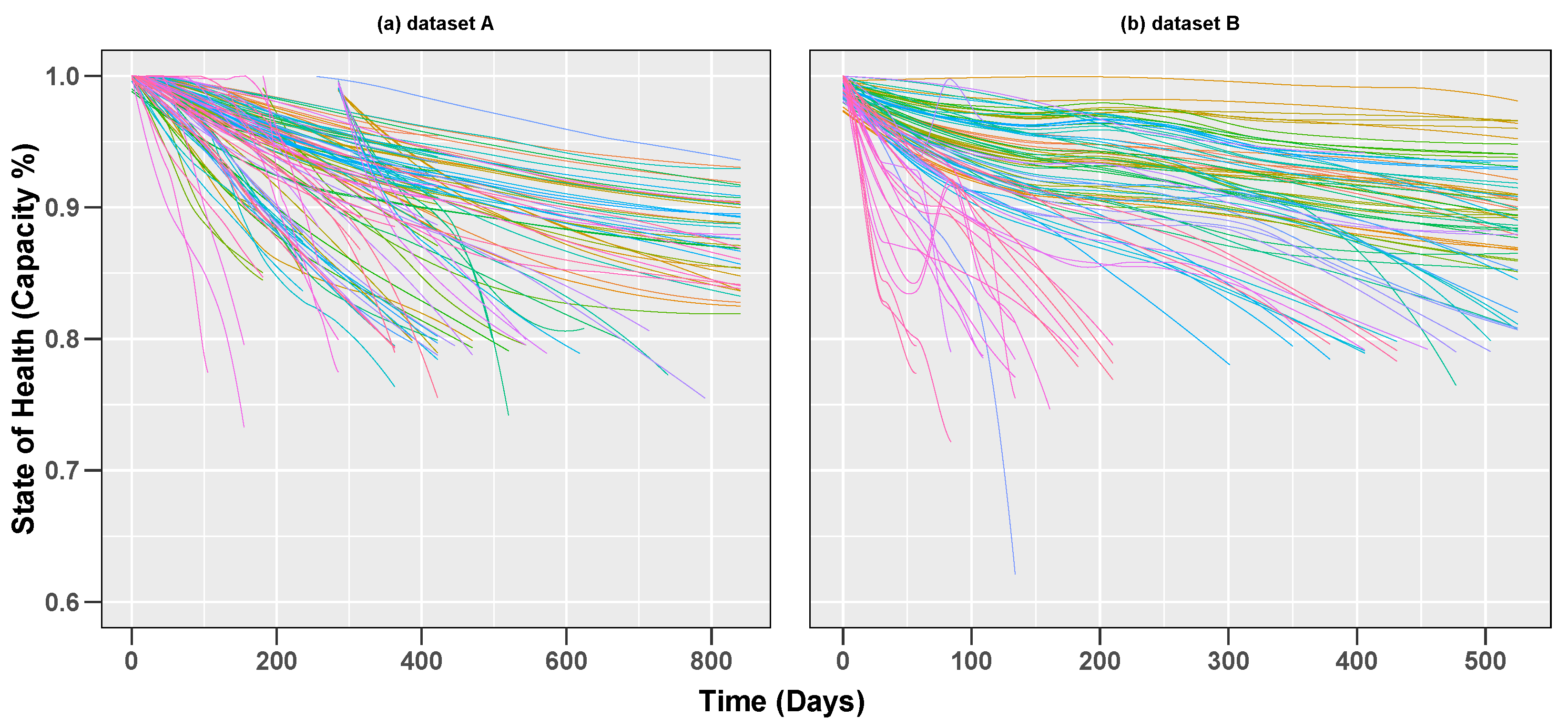 Energies 15 02930 g004