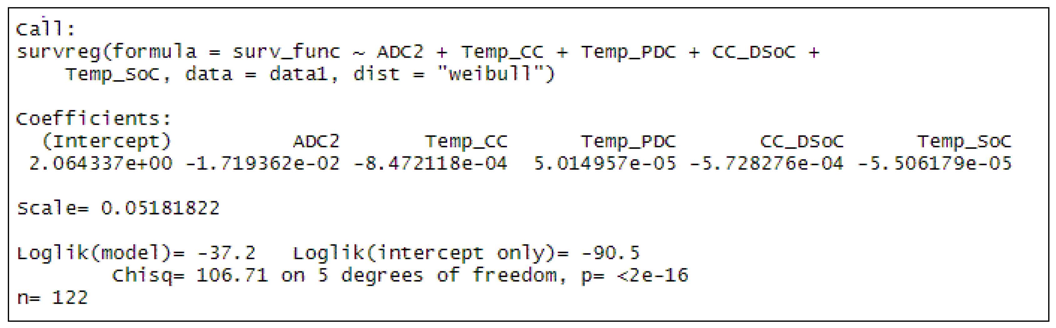 Energies 15 02930 g007