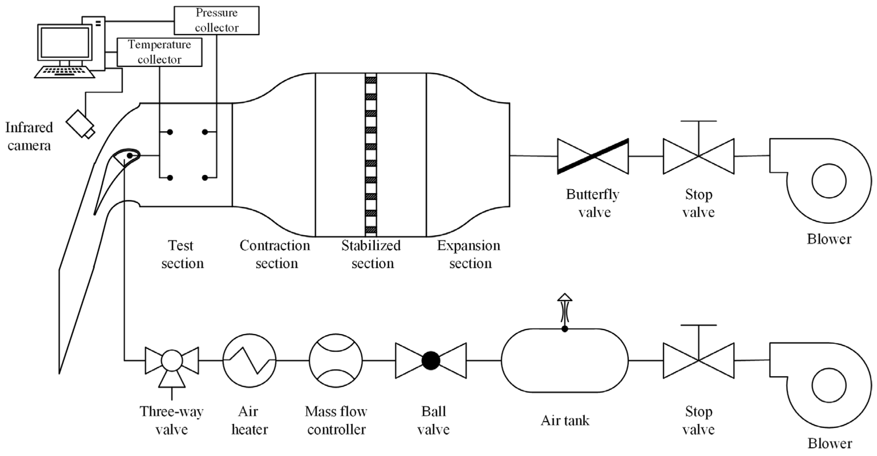 Energies 15 02935 g001