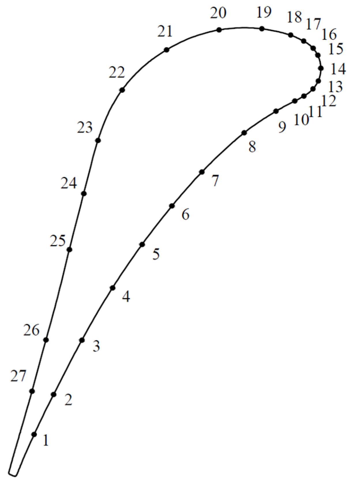 Energies 15 02935 g006