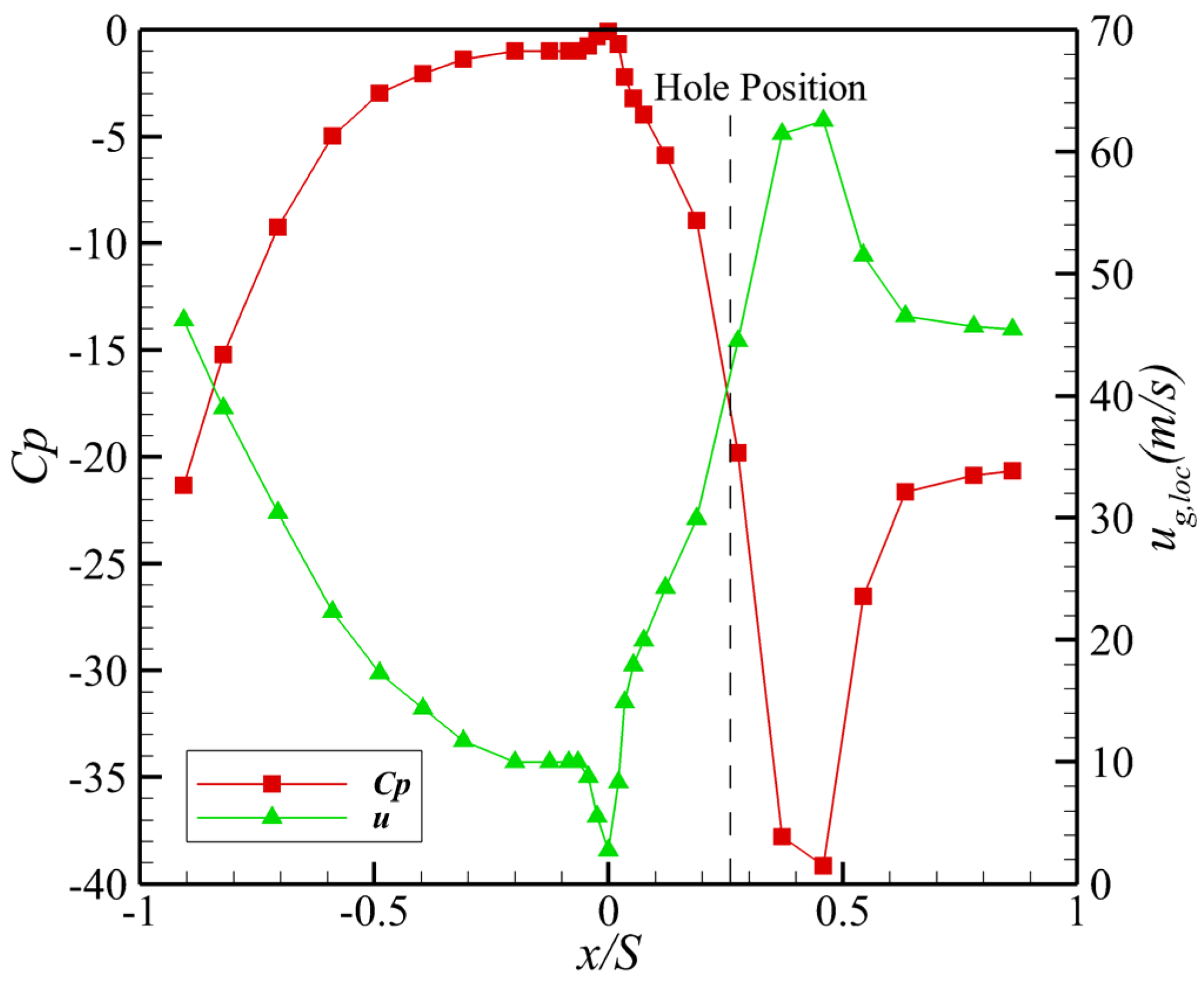 Energies 15 02935 g007