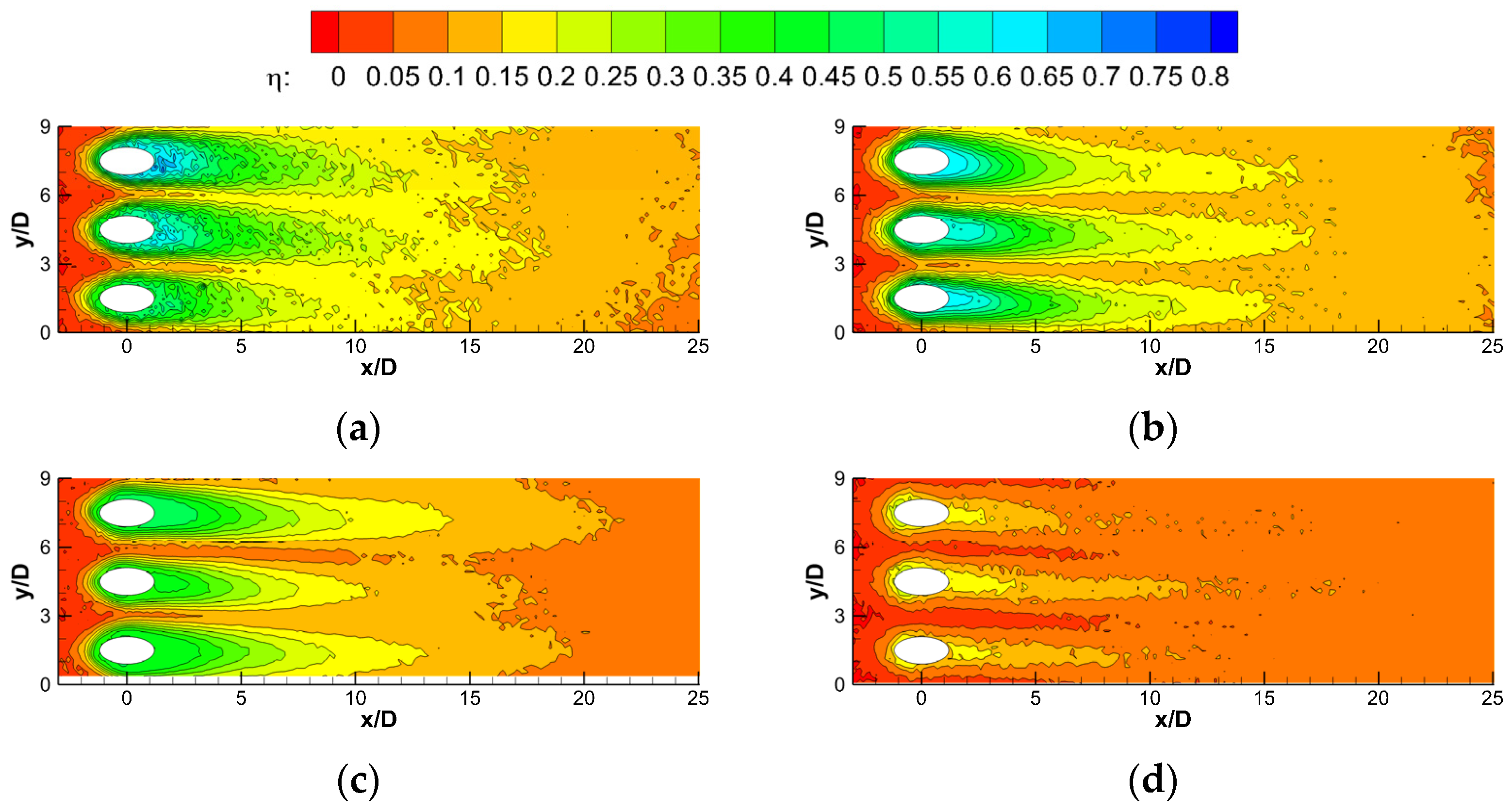 Energies 15 02935 g008
