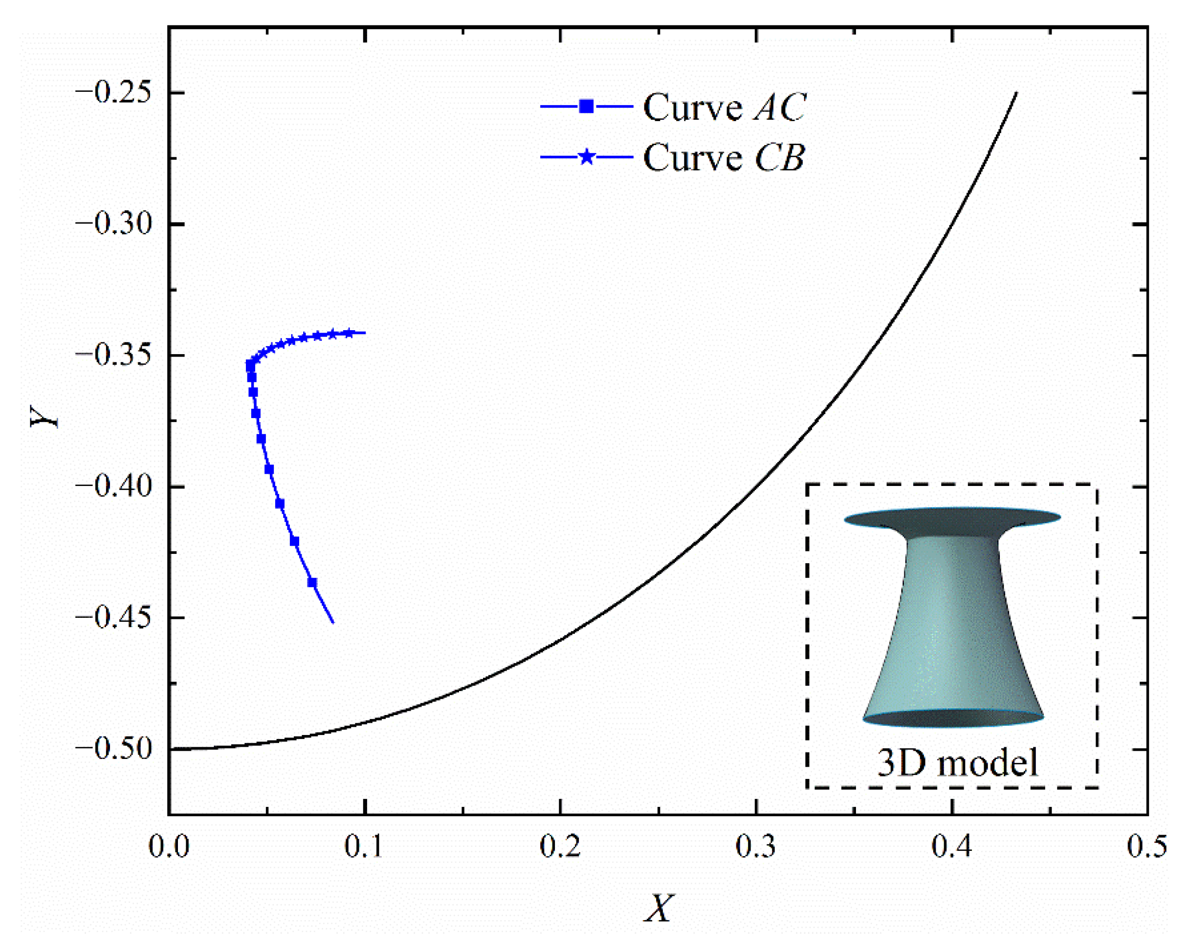 Energies 15 02936 g008