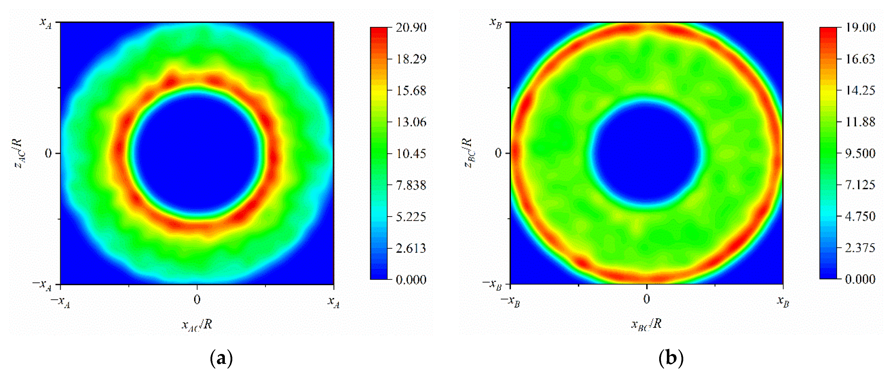 Energies 15 02936 g009