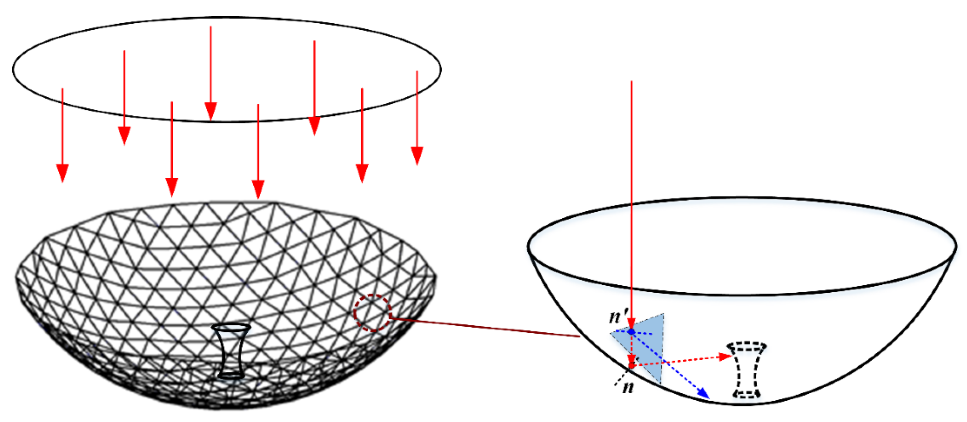 Energies 15 02936 g011