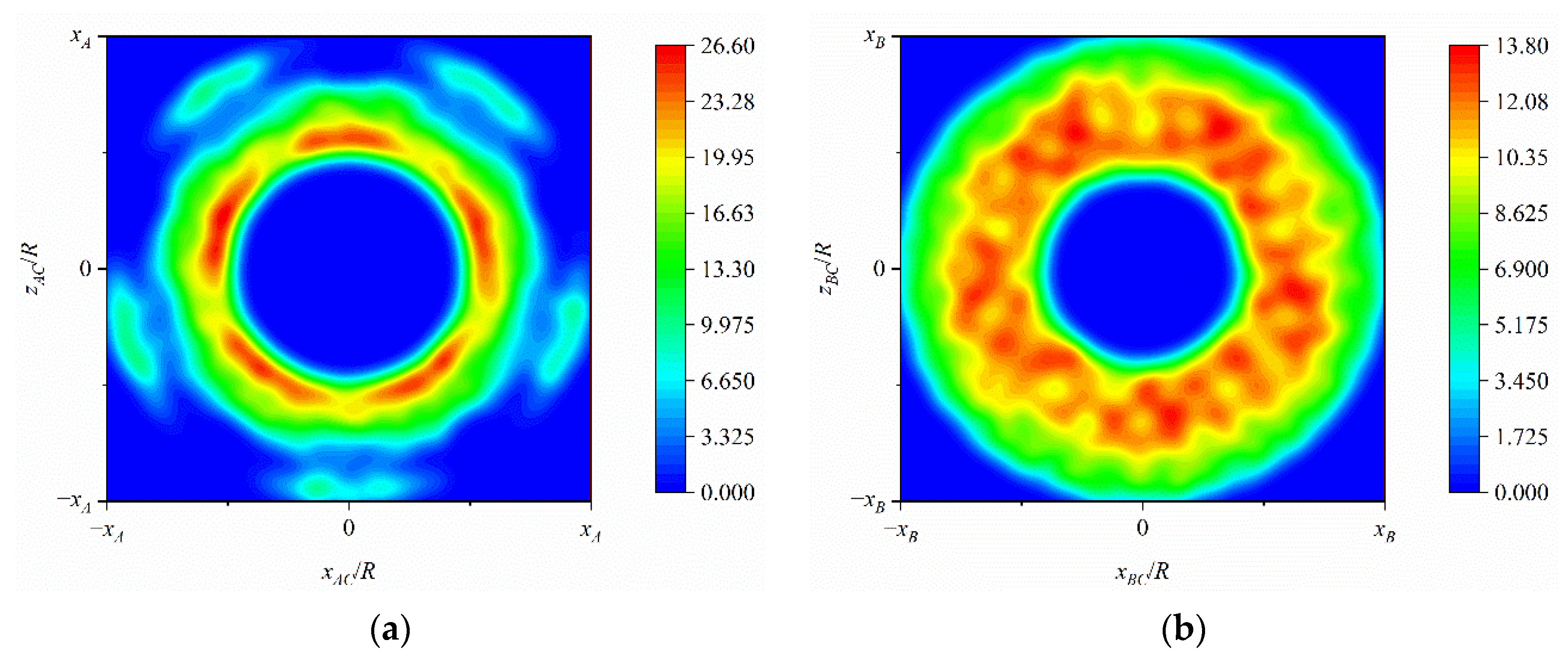 Energies 15 02936 g012