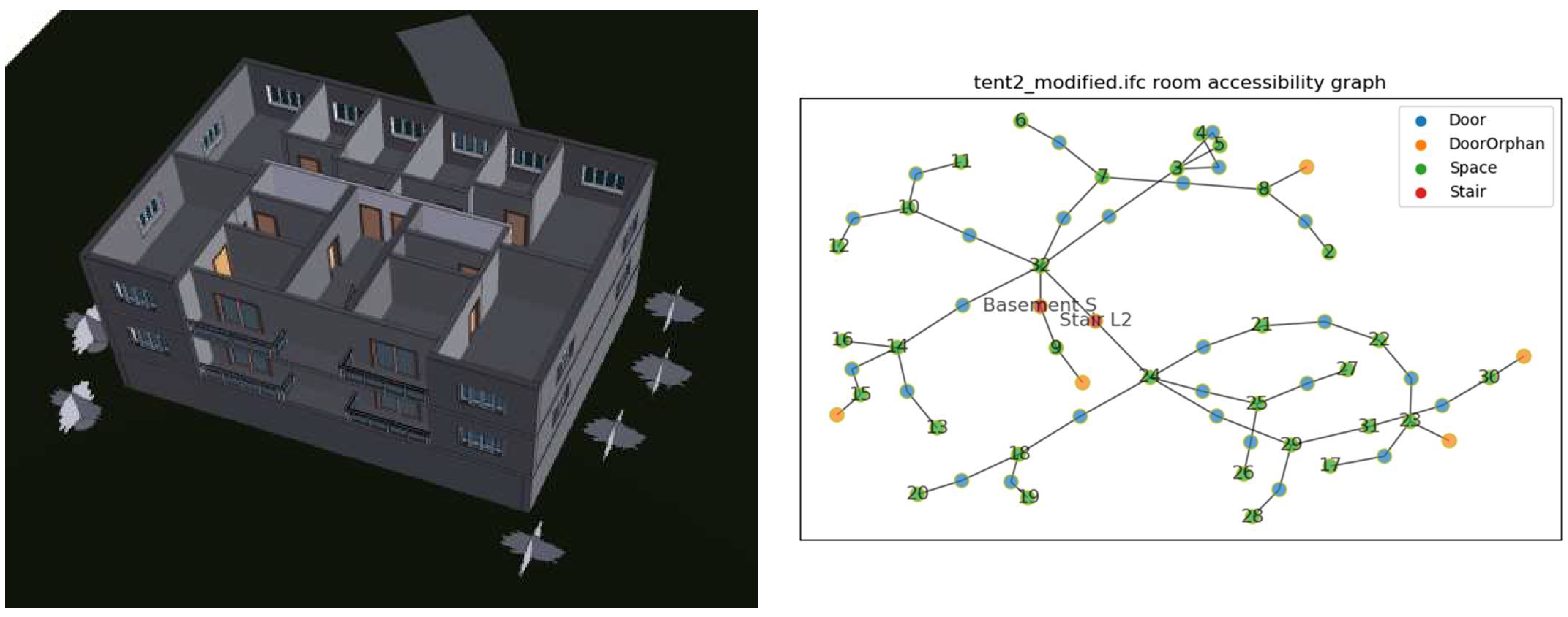 Energies 15 02937 g002 550