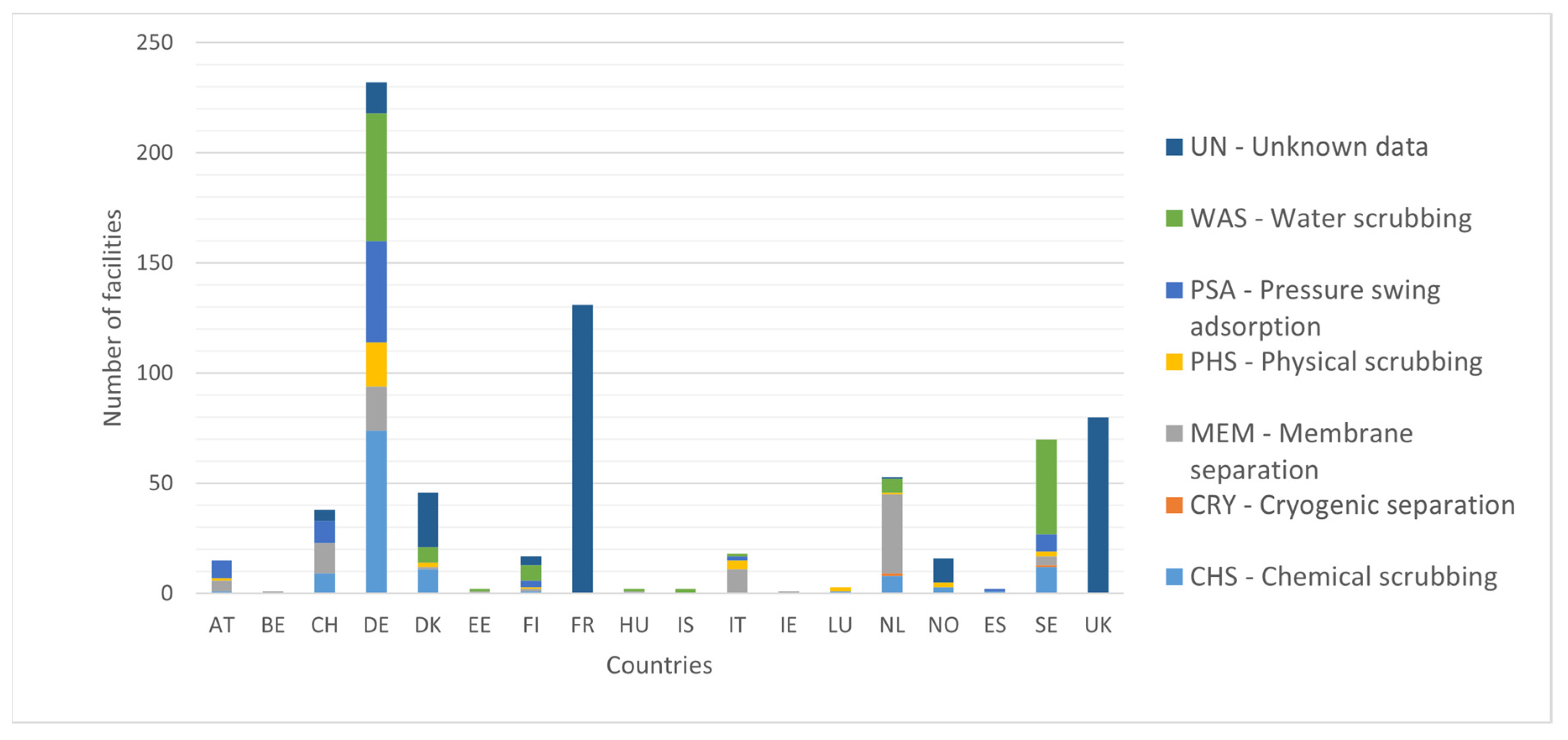 Energies 15 02940 g009