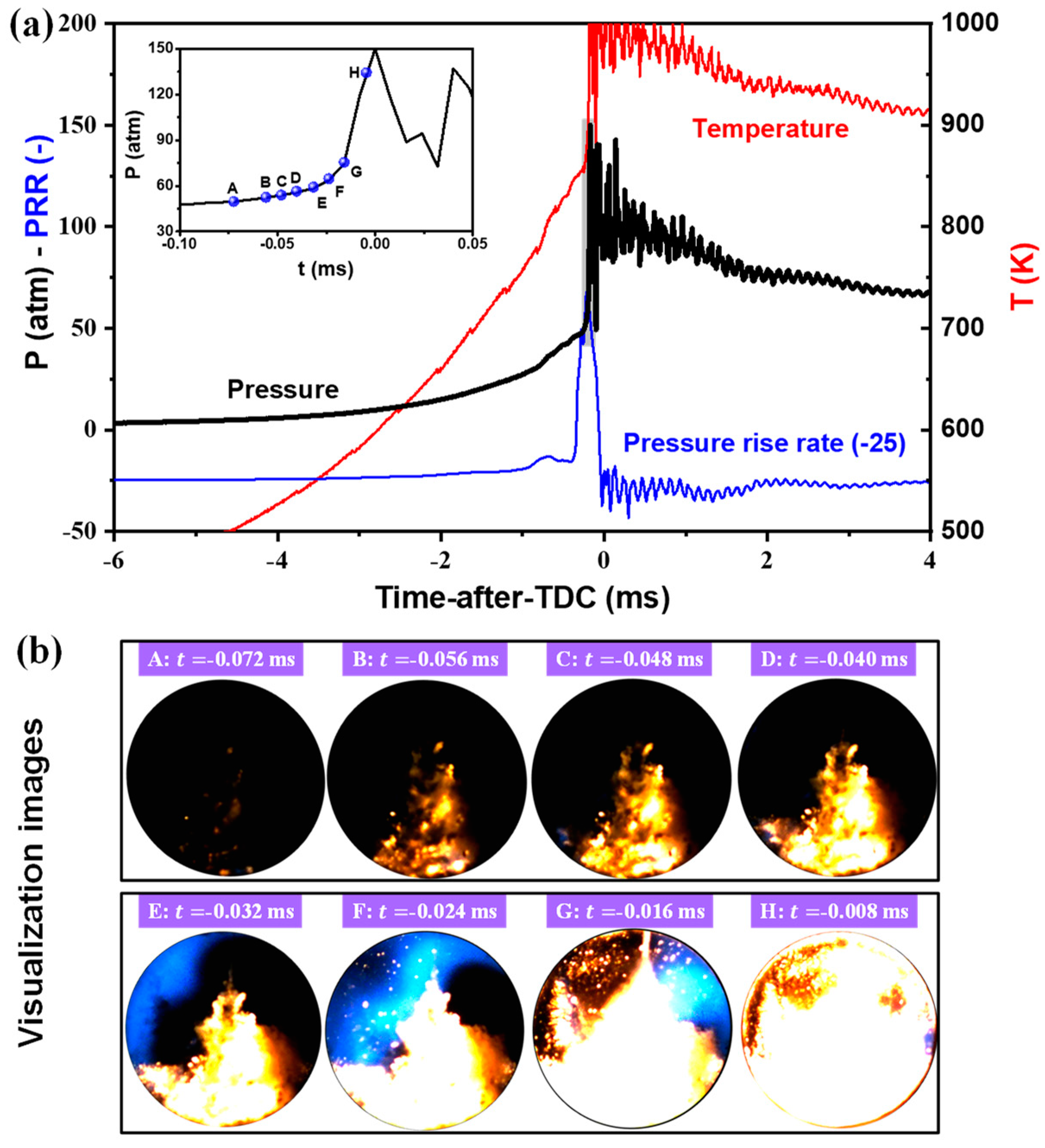 Energies 15 02941 g005