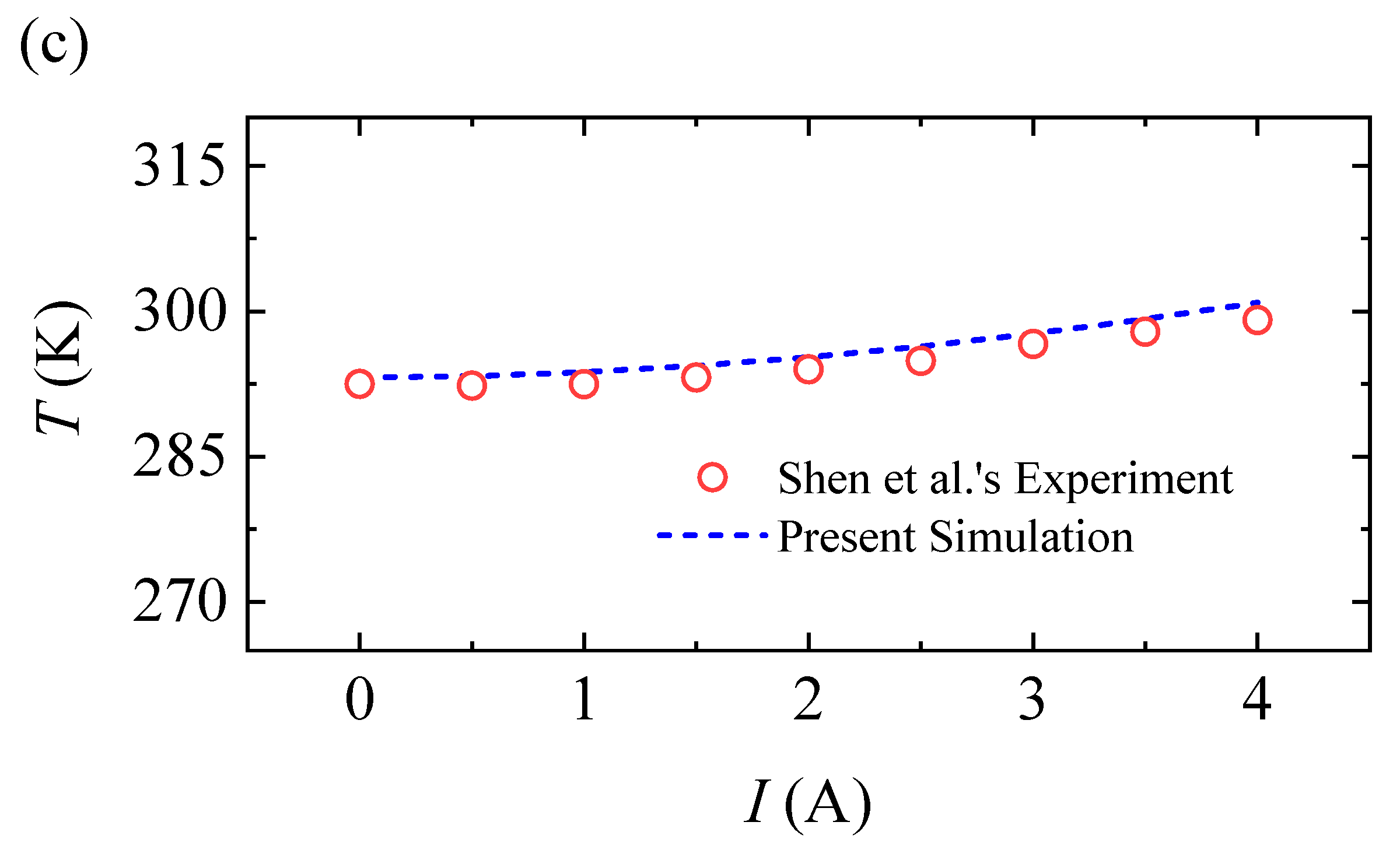 Energies 15 02944 g003b Energies 15 02944 g003b