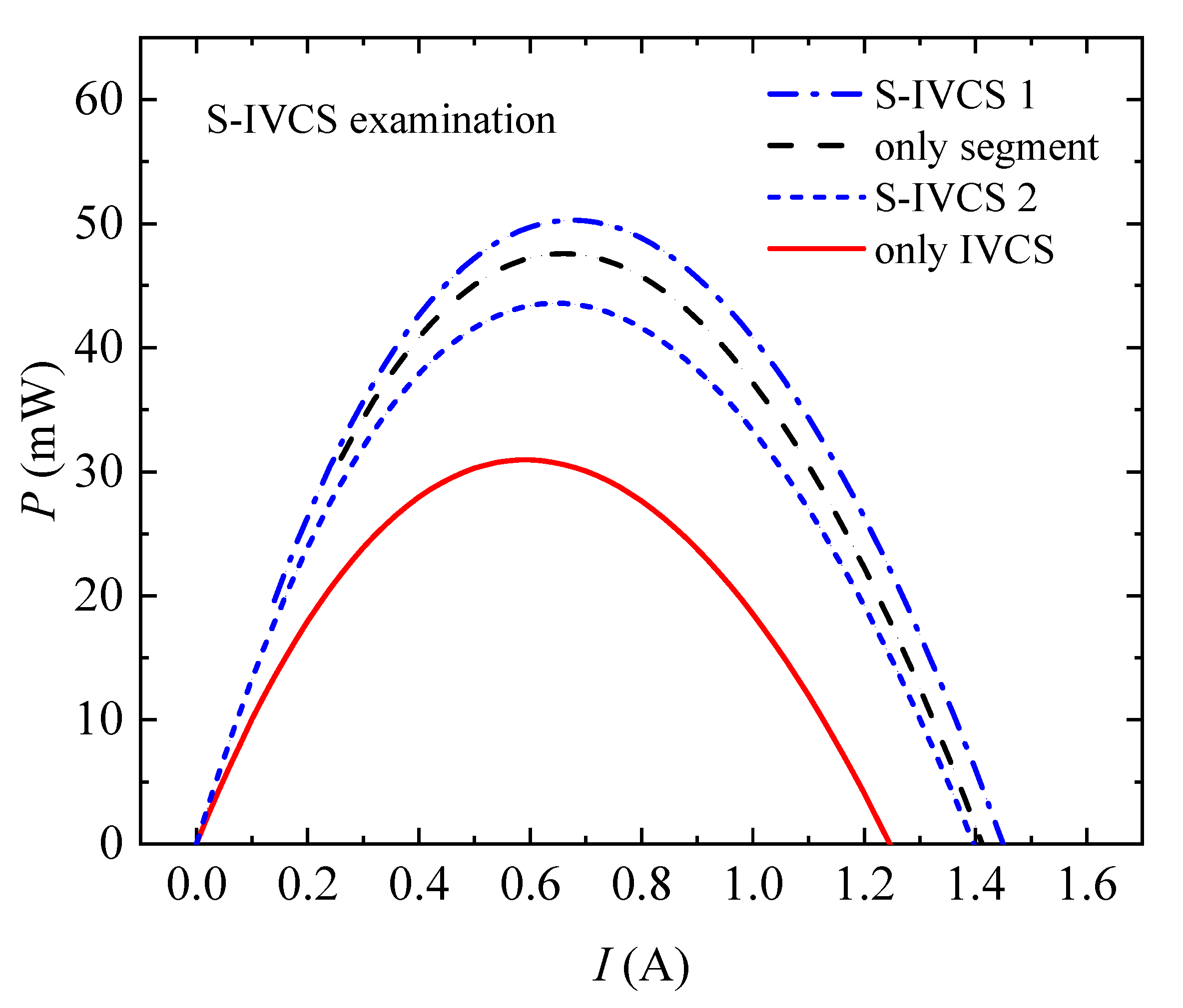 Energies 15 02944 g006 Energies 15 02944 g006