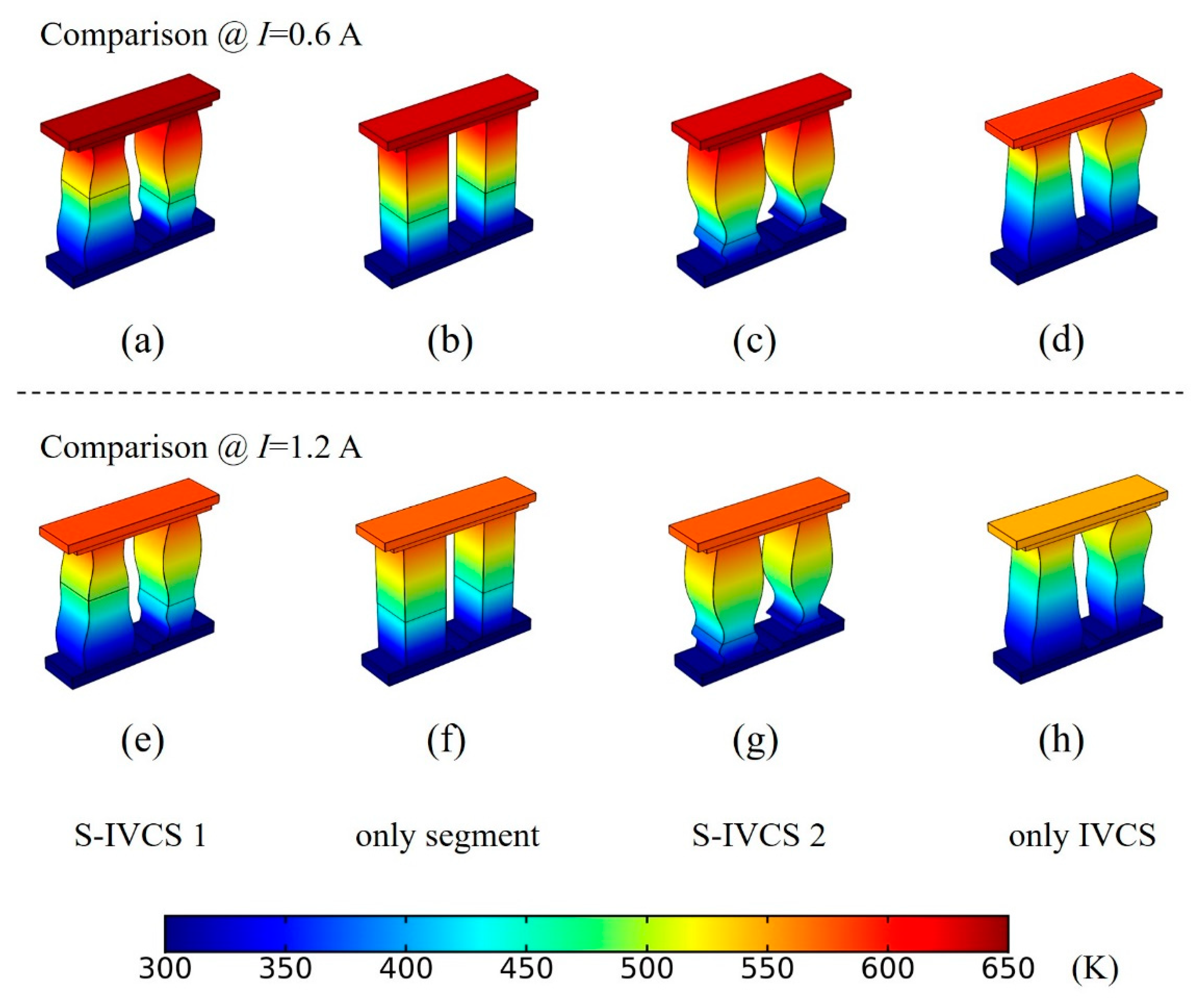 Energies 15 02944 g007 Energies 15 02944 g007