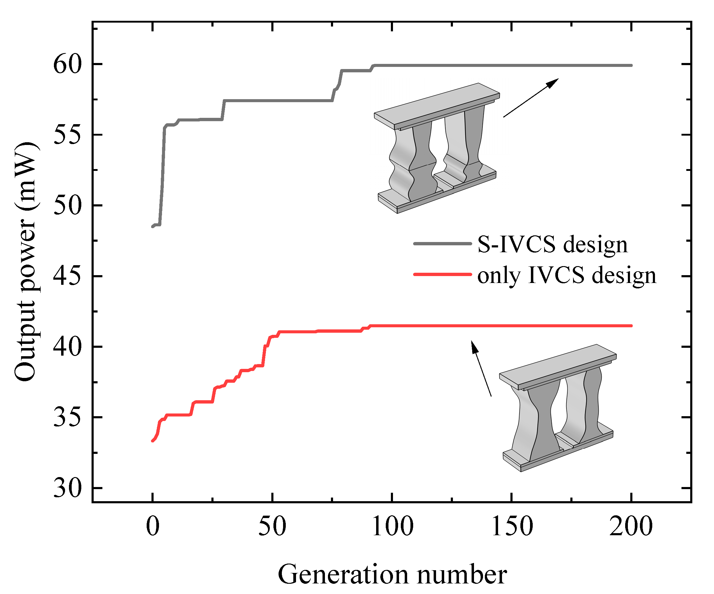 Energies 15 02944 g008 Energies 15 02944 g008