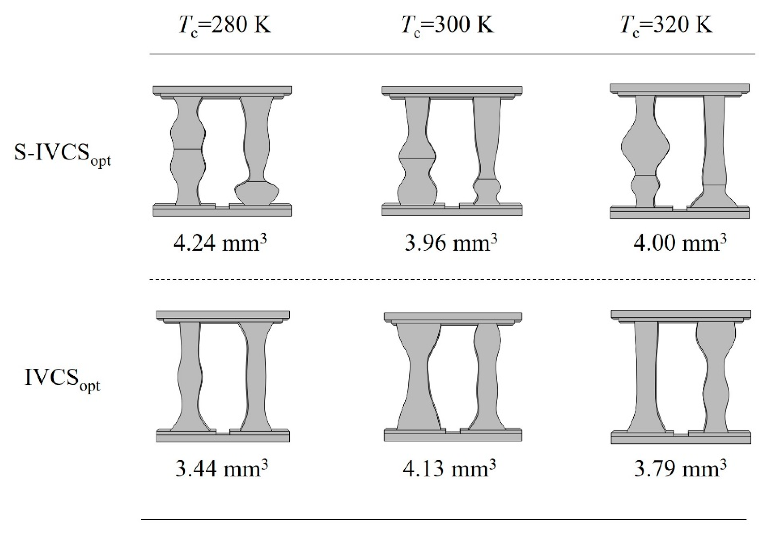 Energies 15 02944 g011 Energies 15 02944 g011