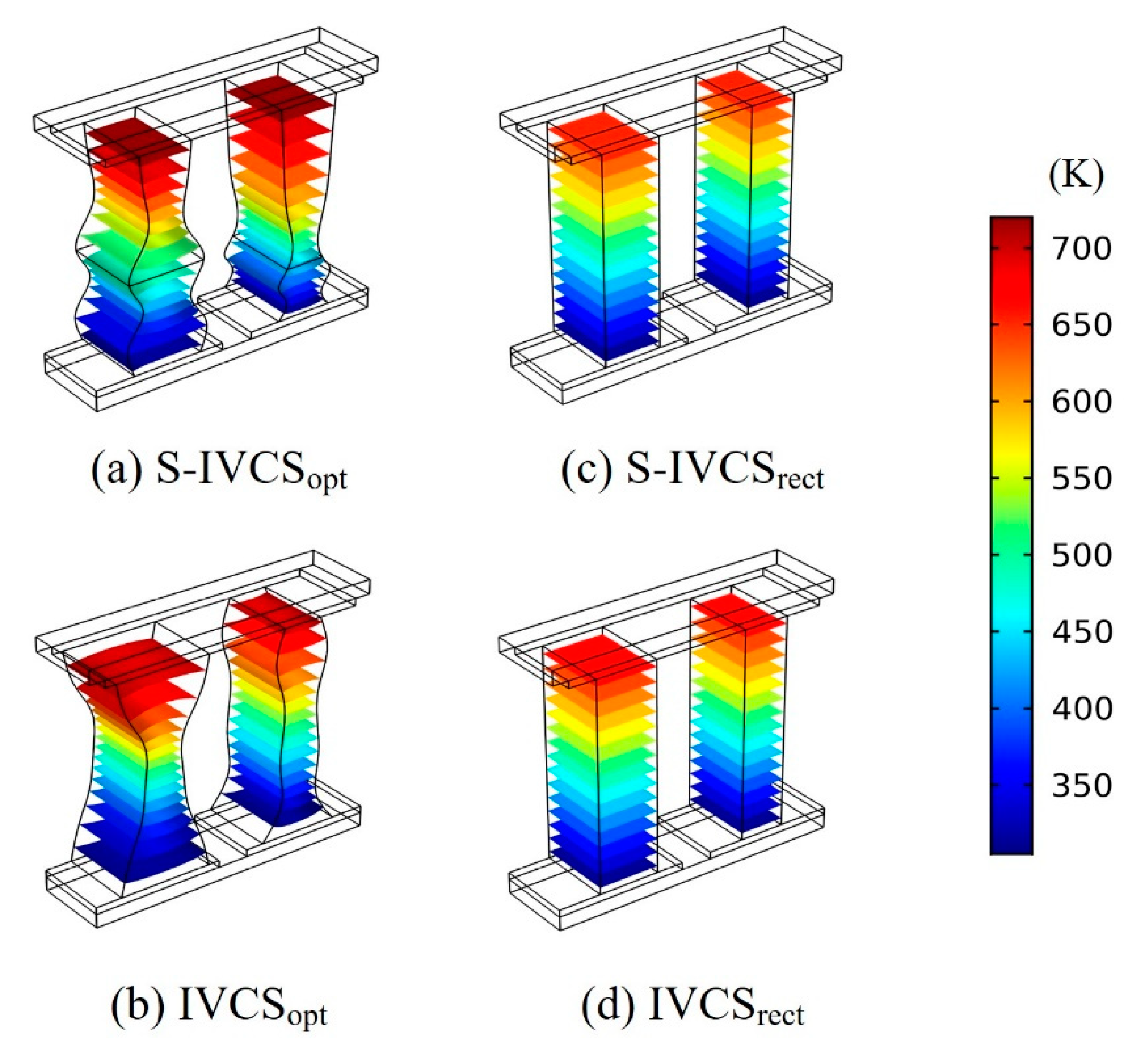 Energies 15 02944 g014 Energies 15 02944 g014