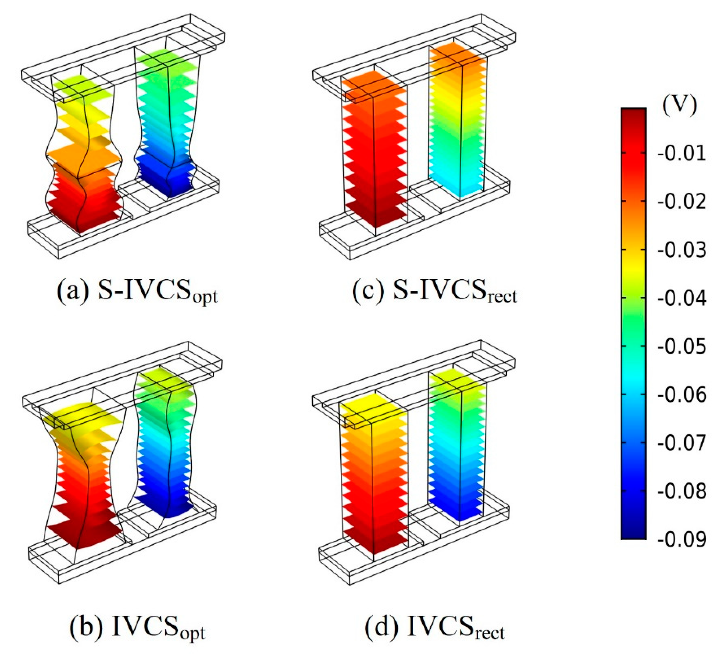 Energies 15 02944 g015 Energies 15 02944 g015