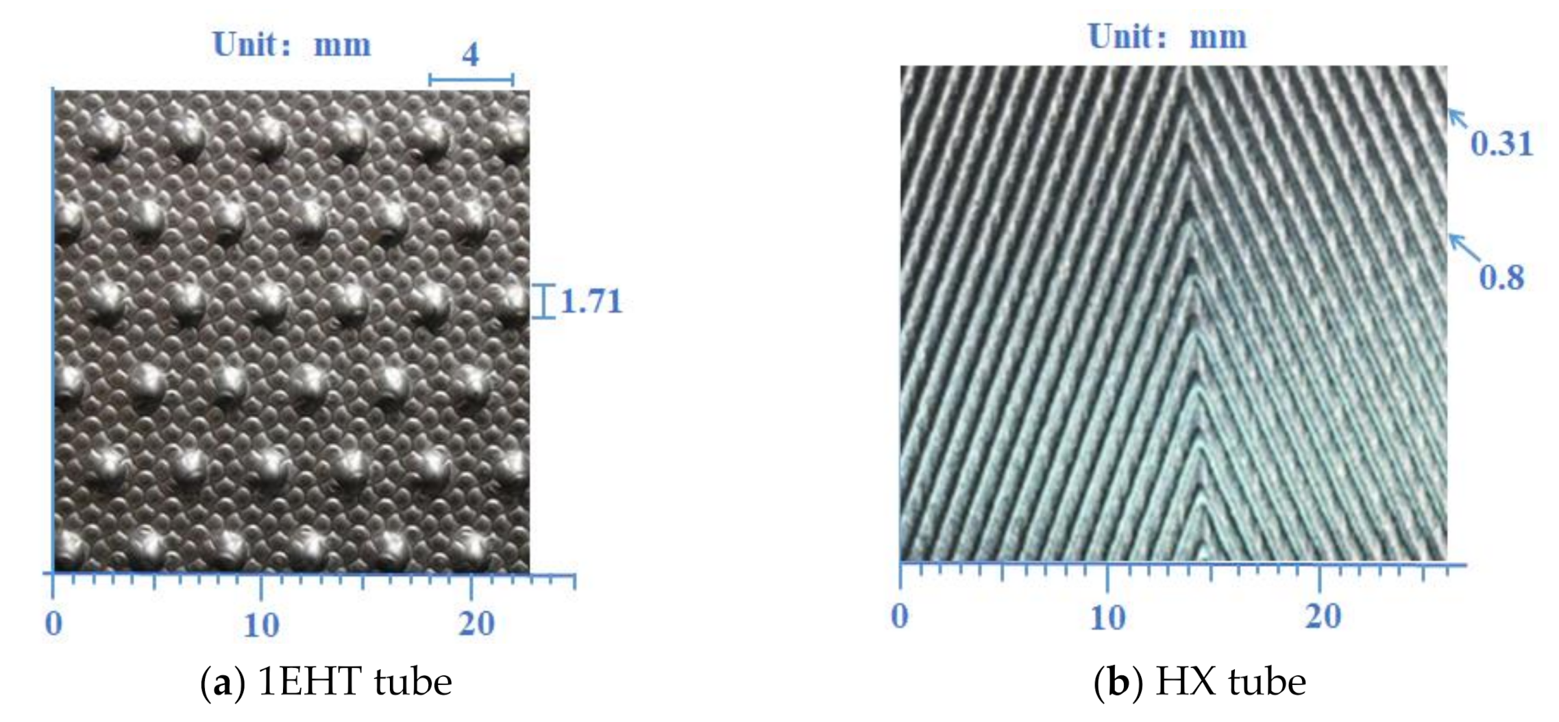 Energies 15 02951 g003 550