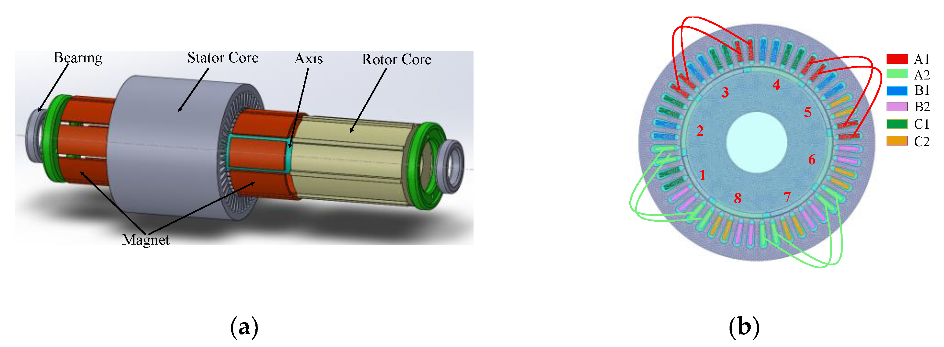 Energies 15 02952 g006