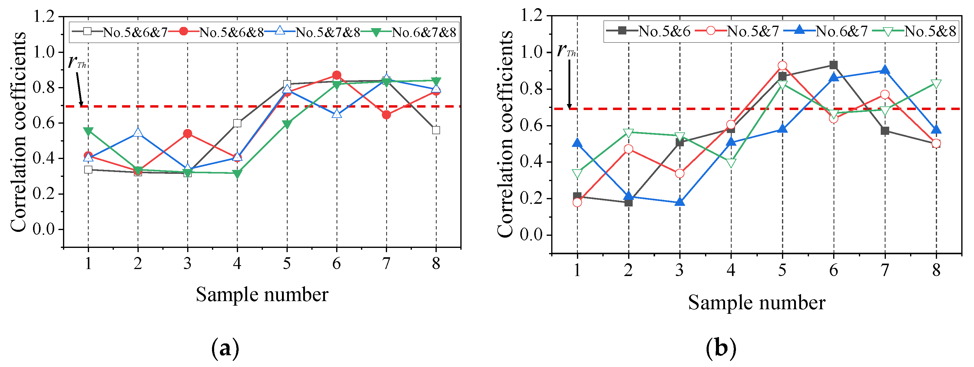 Energies 15 02952 g011