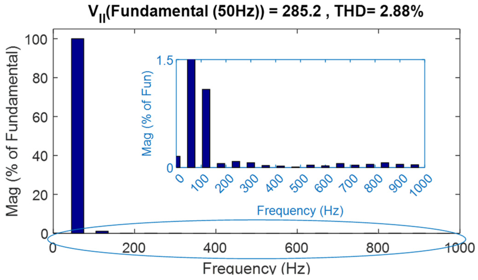 Energies 15 02955 g024