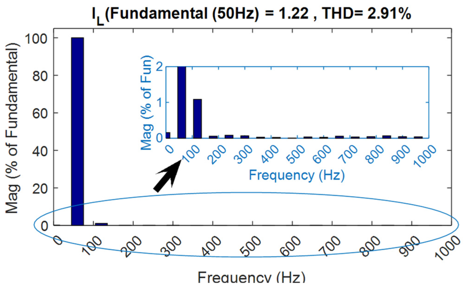 Energies 15 02955 g025