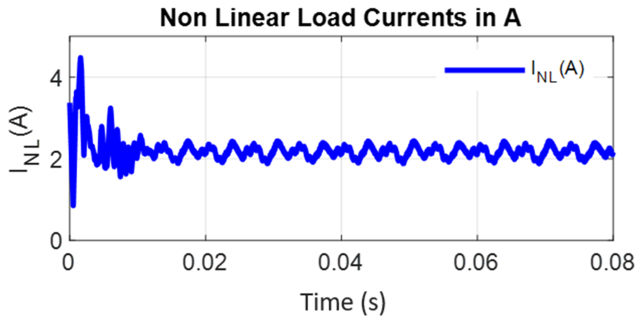 Energies 15 02955 g026