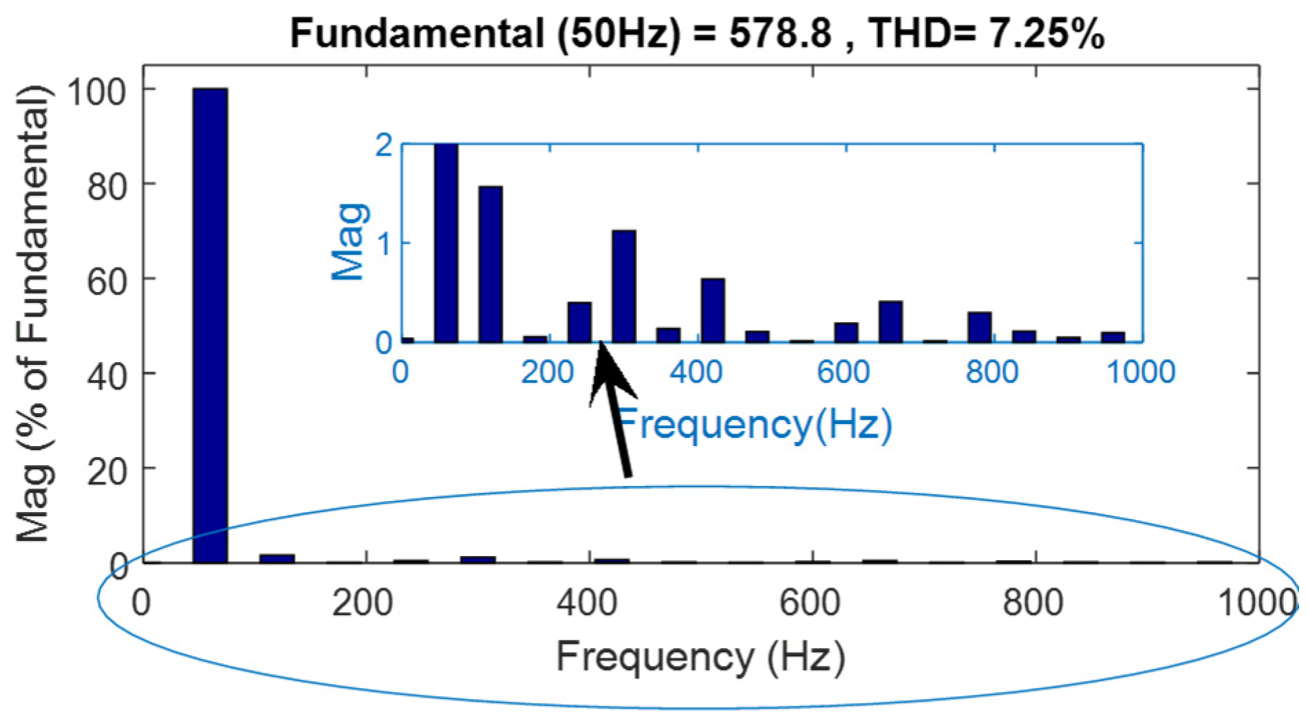 Energies 15 02955 g032
