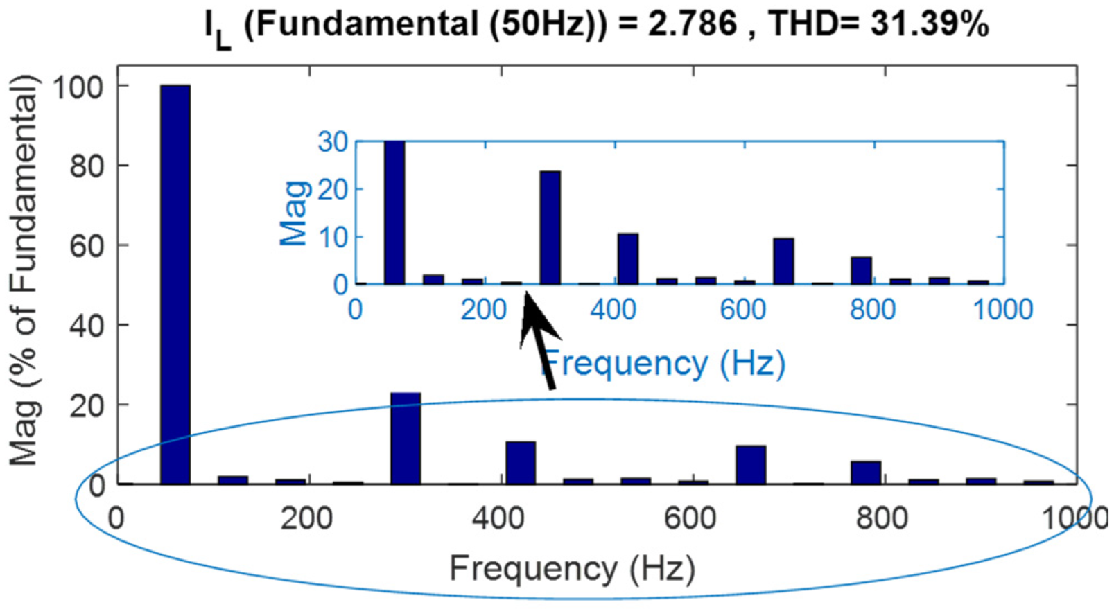 Energies 15 02955 g033