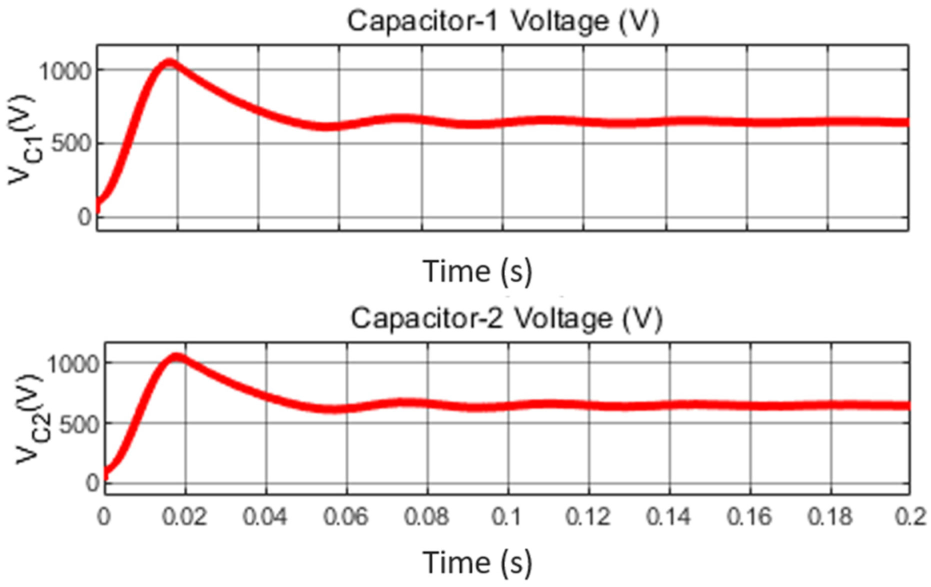 Energies 15 02955 g035