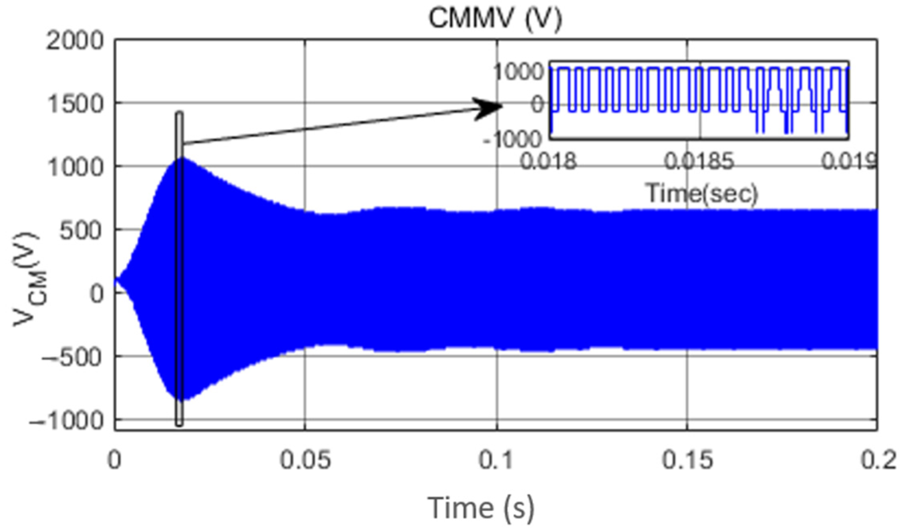 Energies 15 02955 g036