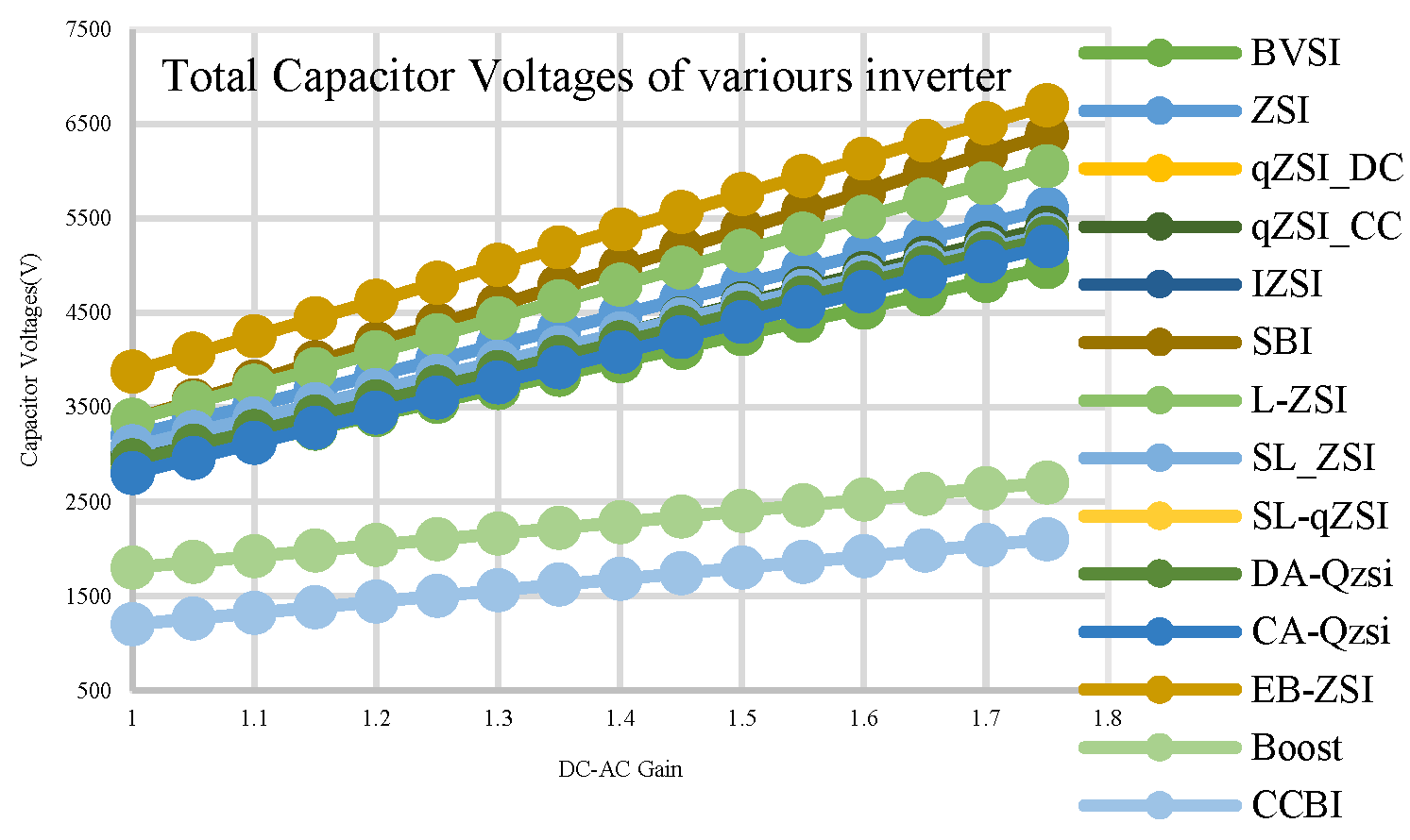 Energies 15 02955 g039